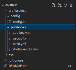 ansible project structure