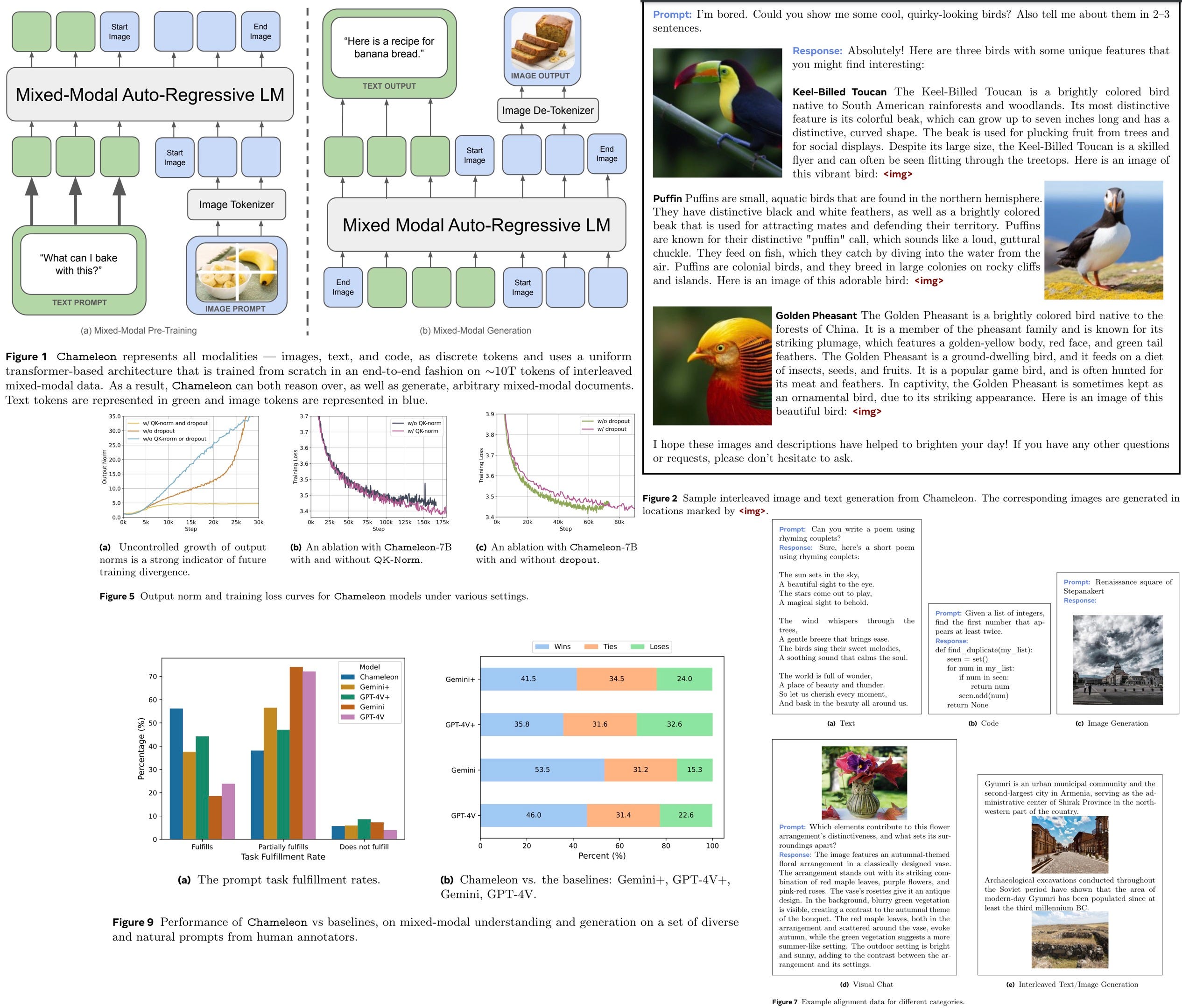 Paper Review: Chameleon: Mixed-Modal Early-Fusion Foundation Models