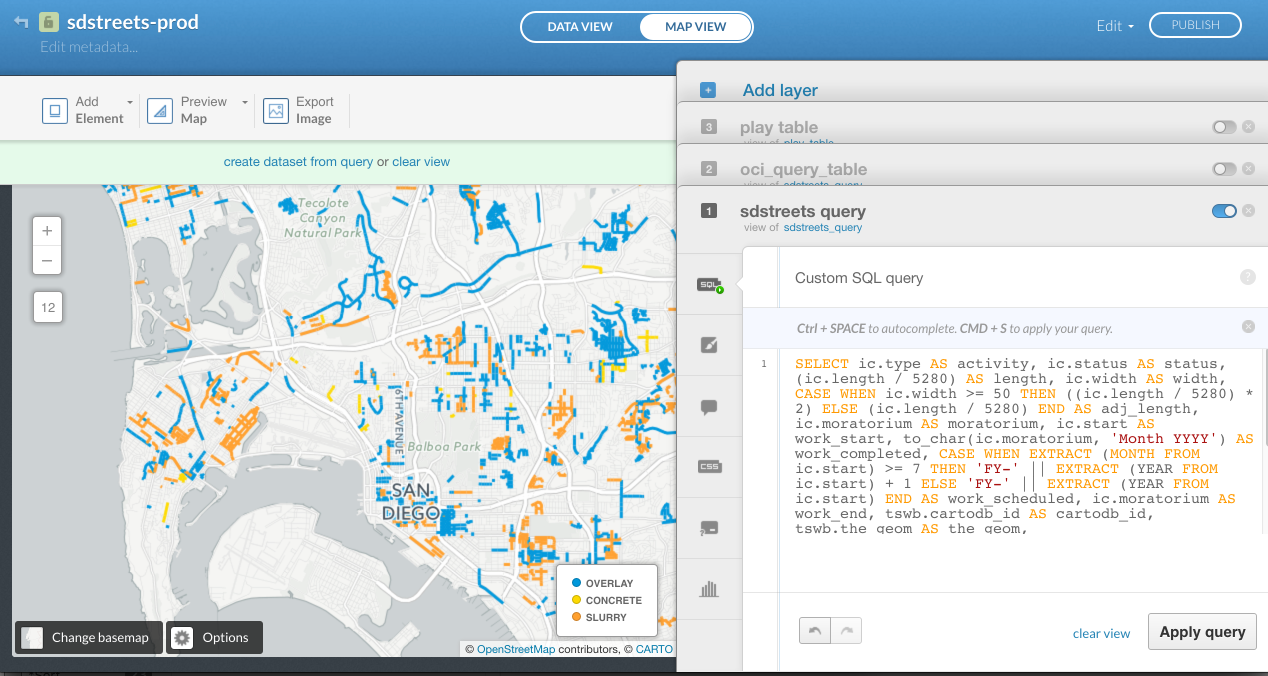 Carto editor