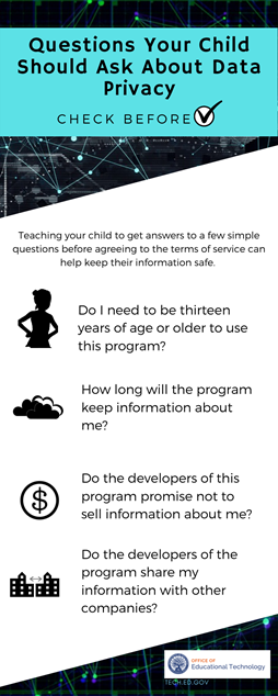 Infographic: Questions Your Child Should Ask About Data Privacy.