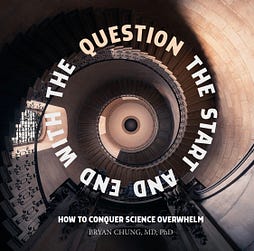 Get a free preview of Question the Start and End with the Question