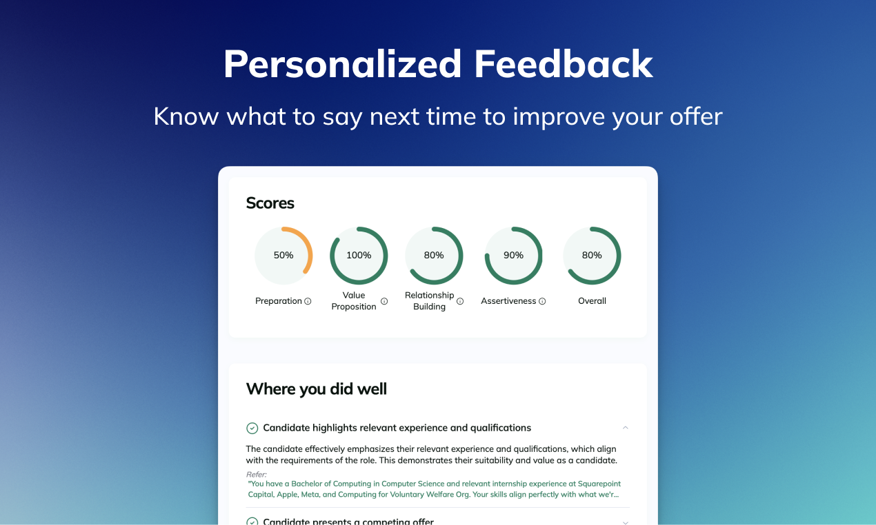 Salary Sage on ProductHunt