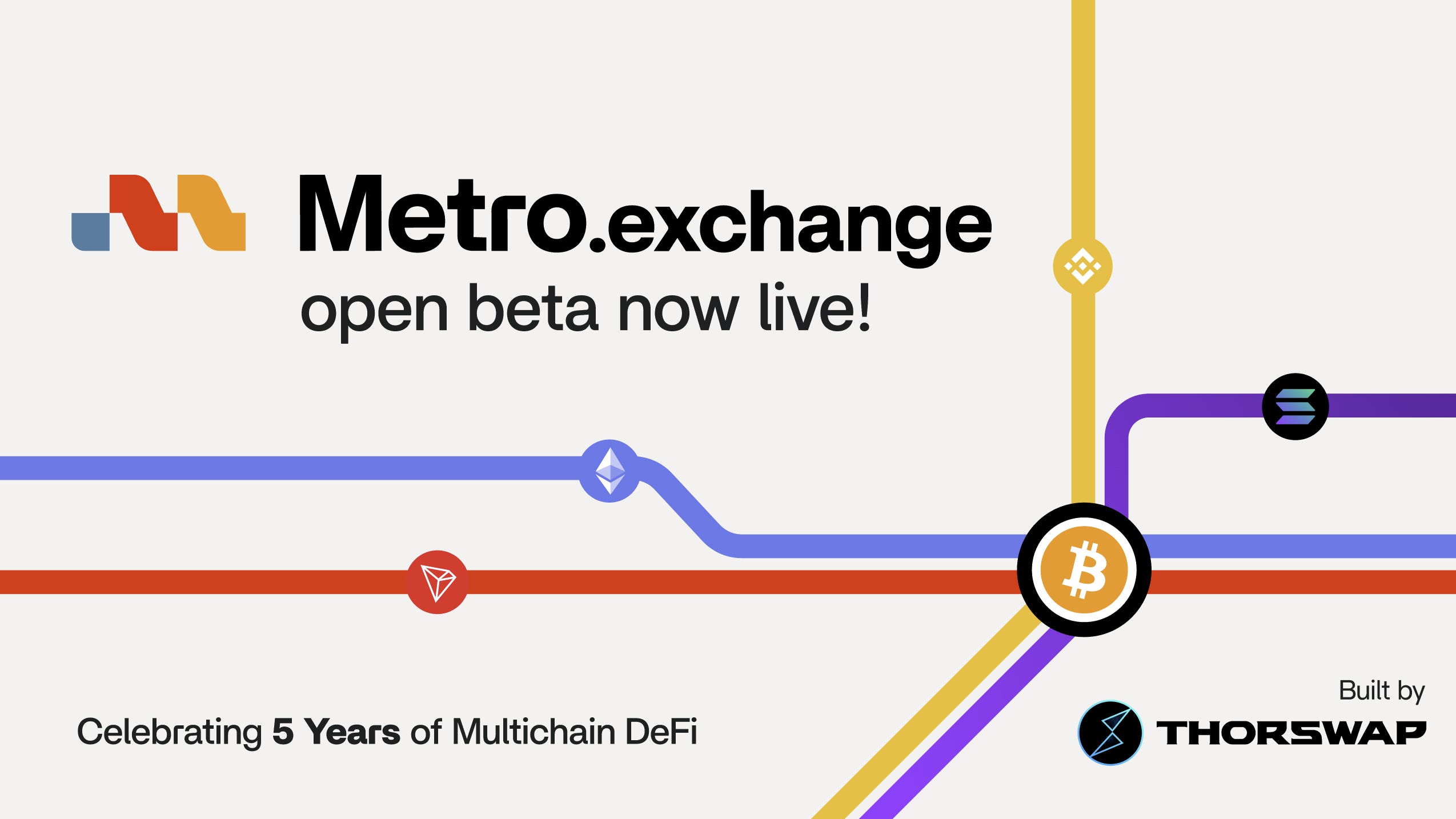 THORSwap turns 5: Metro.exchange Open Beta is Live! 