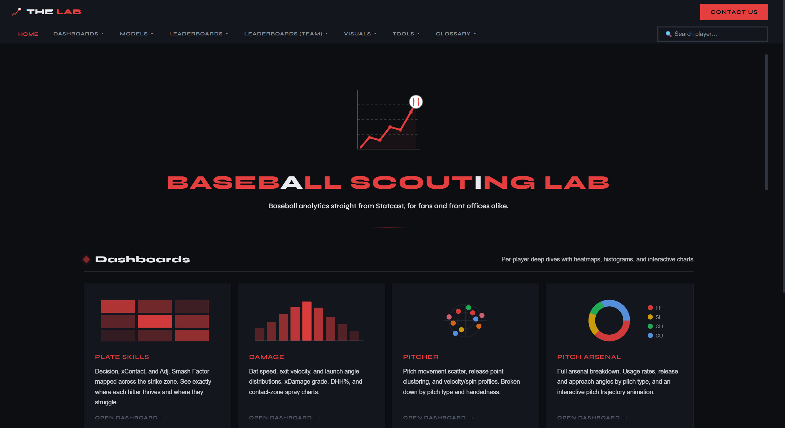 We Need to Talk About AI & Baseball Stats