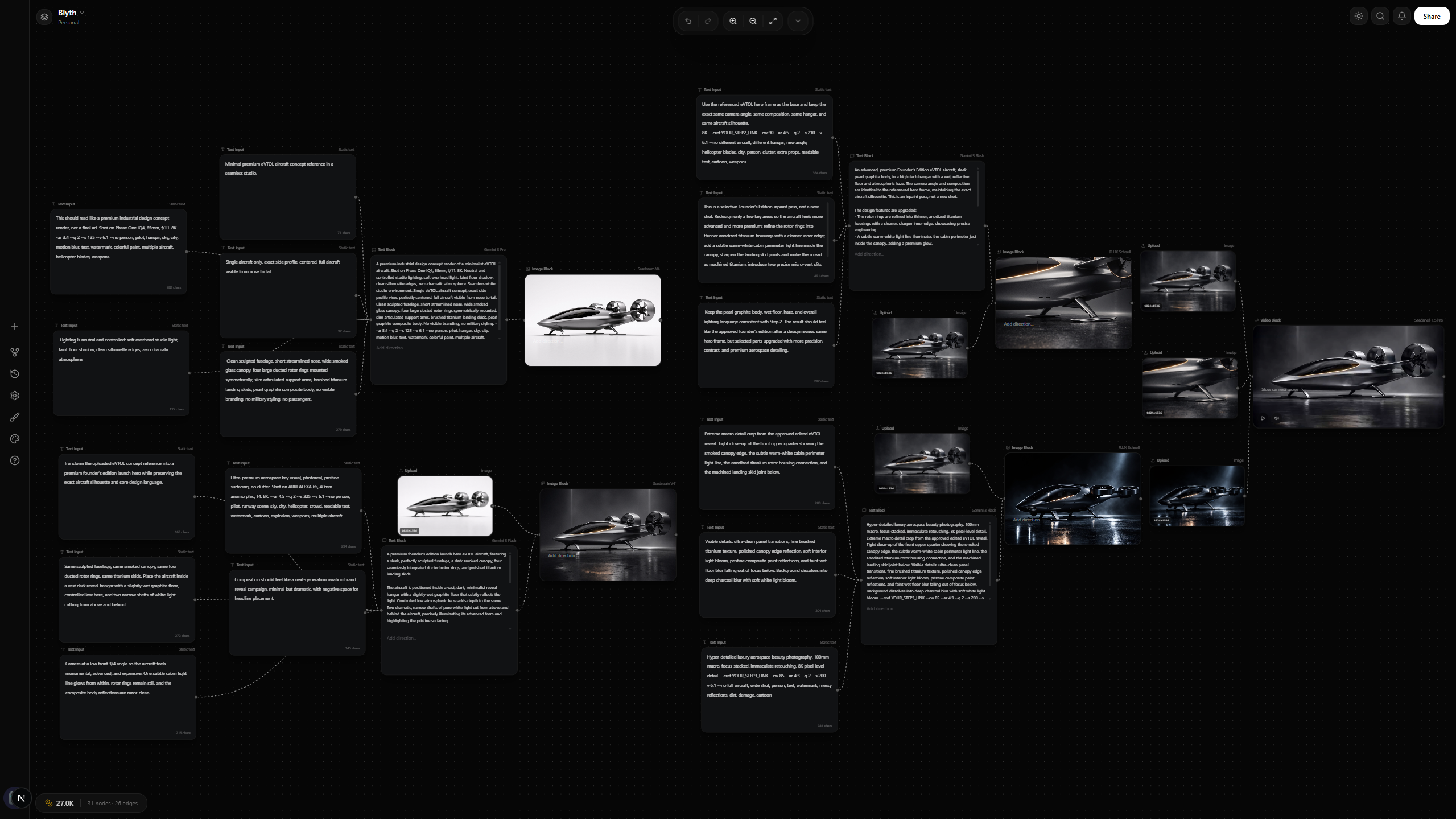 Creative AI Workflow Tools for Production Teams: What to Look For