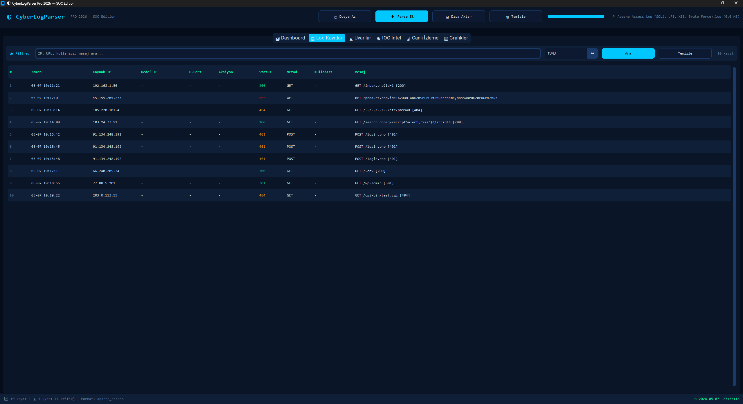 I Built a Log Analysis Tool That Does What Commercial SIEMs Do — For Free