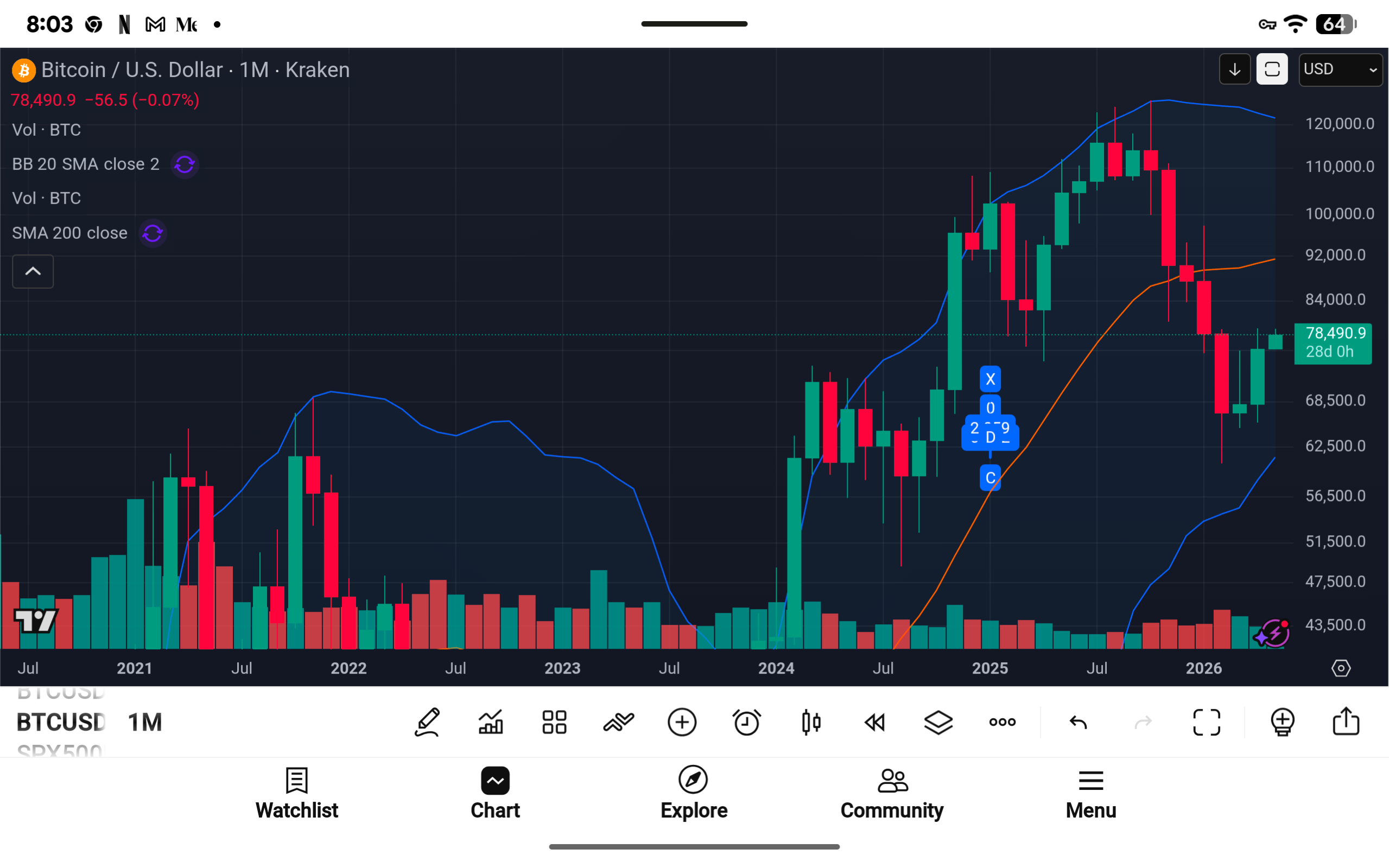 Bitcoin Weekly Report: The $79,700 Gate Is Still in Sight
