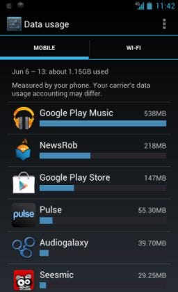 Verizon Share Everything Data Usage Will Be a Problem