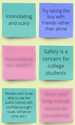 Close up shot of Miro whiteboard with student concerns related to safety and reliability