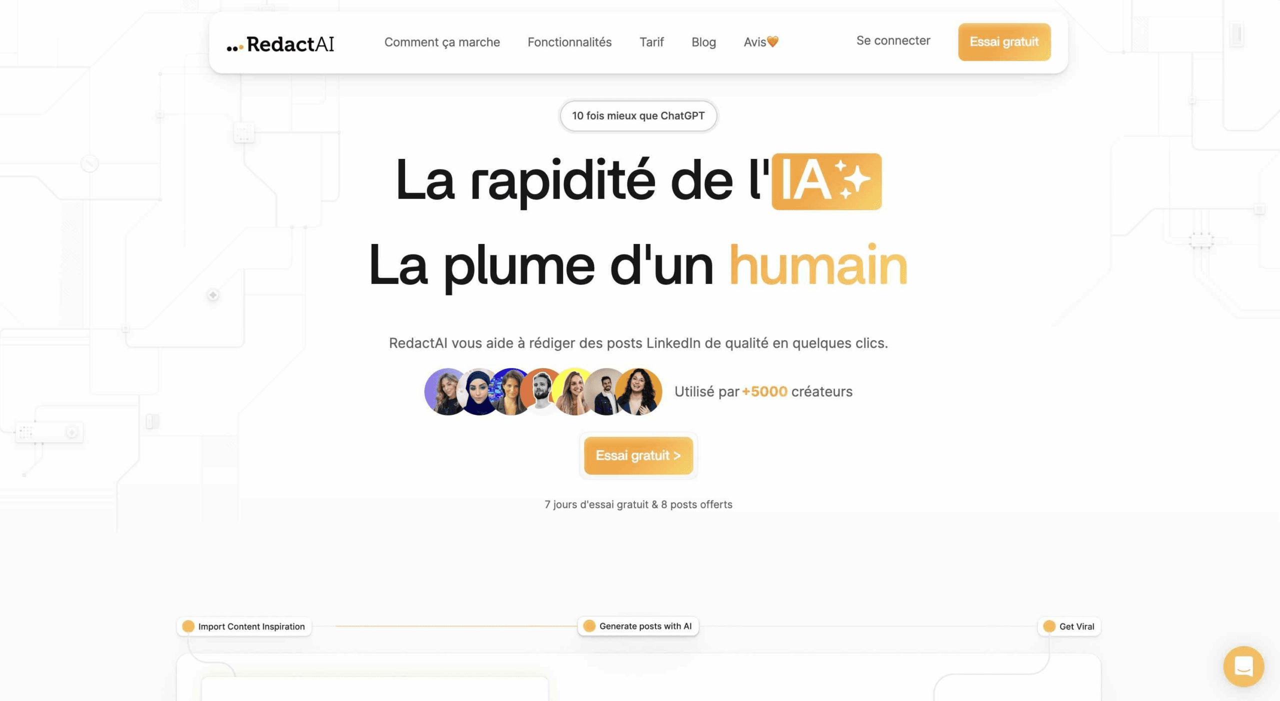 Redact AI : avis, fonctionnalités et prix détaillés