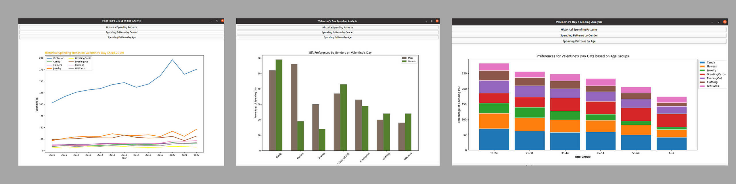 Building Your First Desktop Application using PySide6 [A Data Scientist Edition]