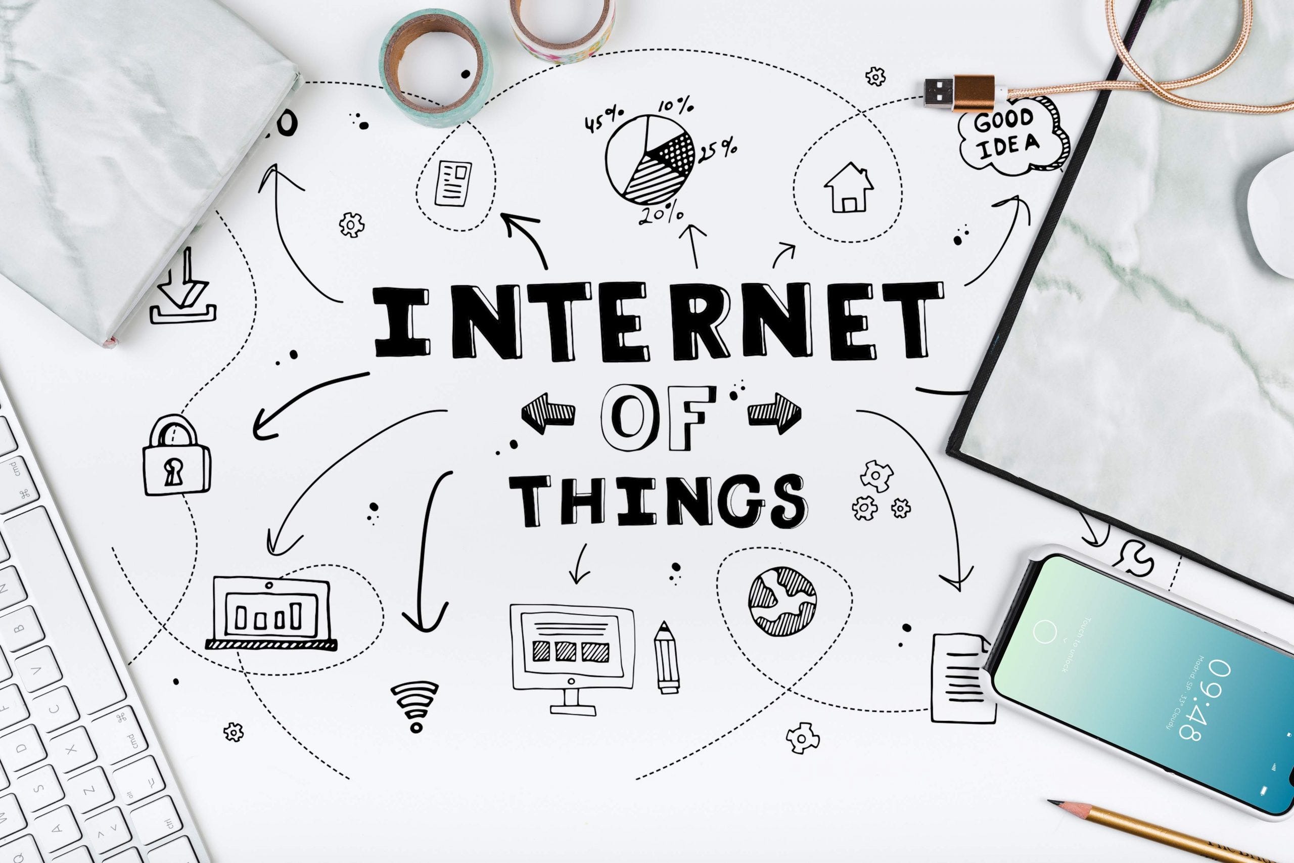 INTERNET OF THINGS(IOT).