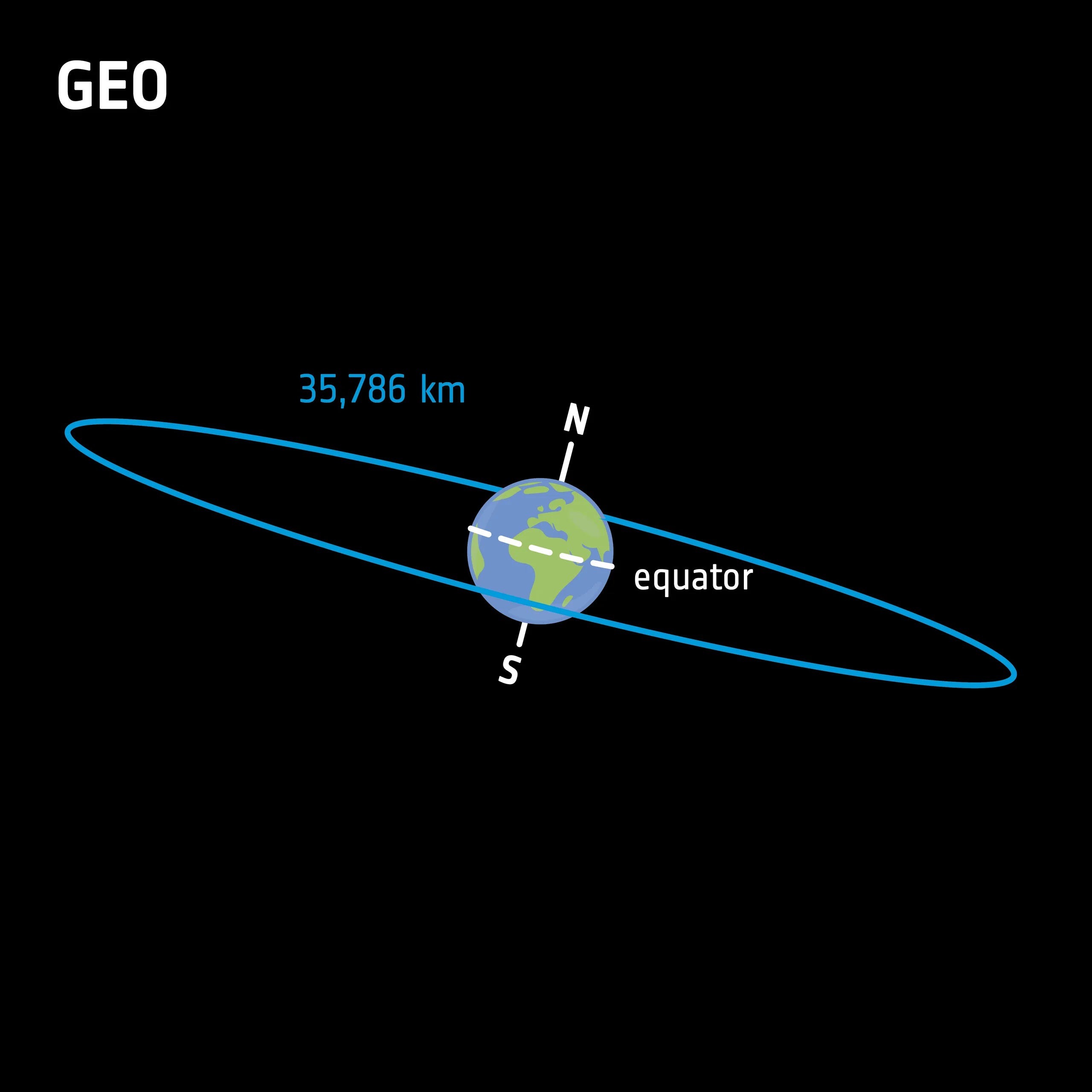 The Ghost That Shattered: A Russian Spy Satellite Blew Up — And 550 Sa The Ghost That Shattered: A Russian Spy Satellite Blew Up — And 550 Sa