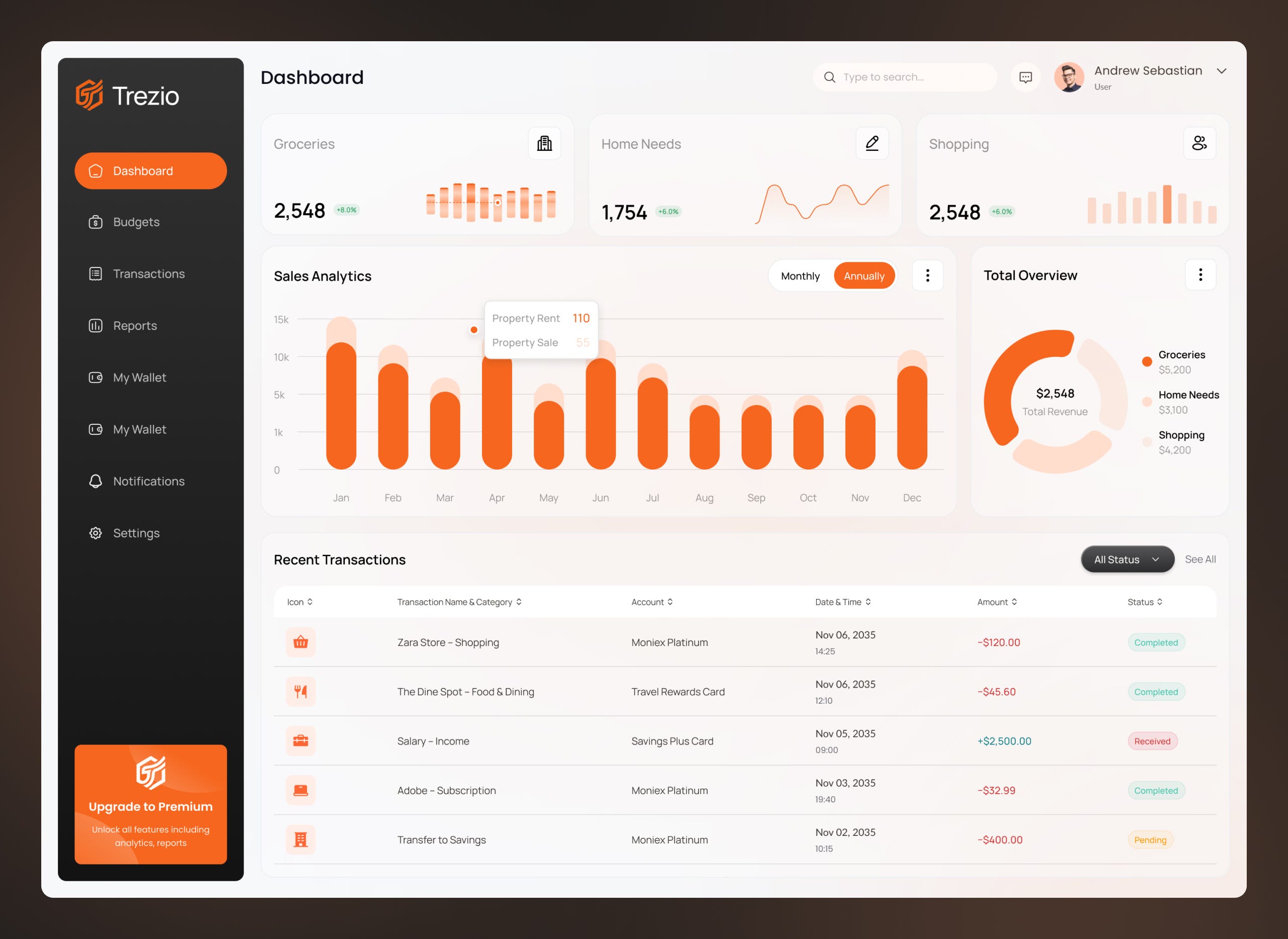 Financial Management Dashboard