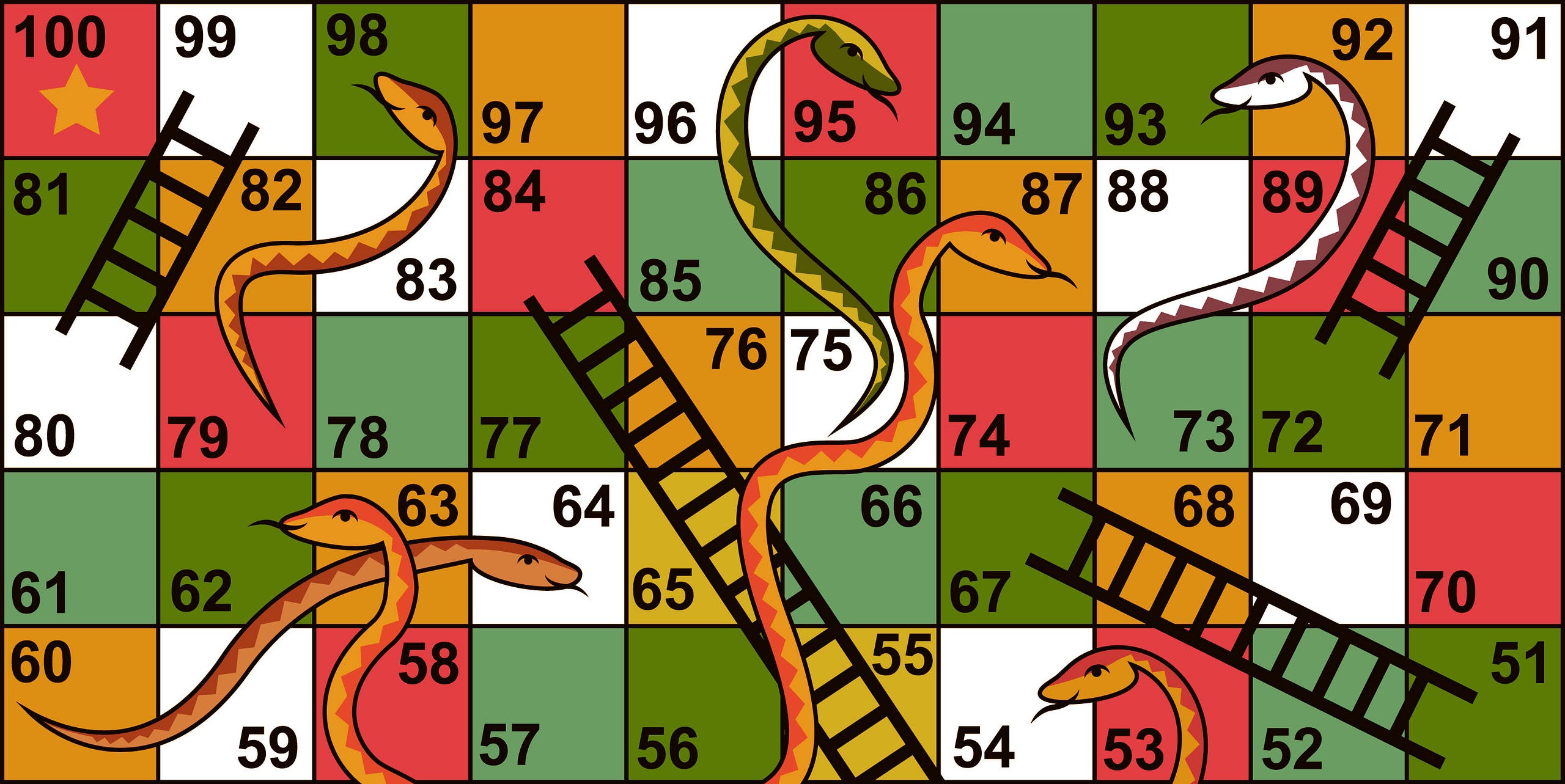 The Timelessness of Snakes and Ladders