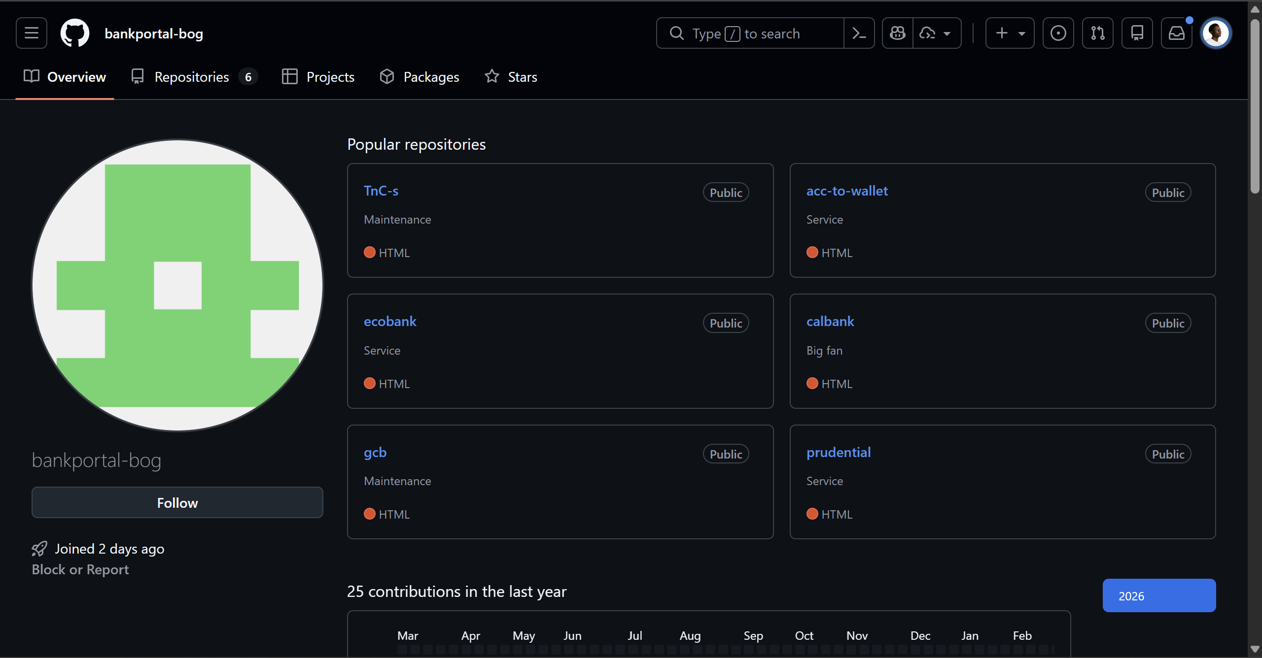 Threat Actors Build an Active Phishing Empire Targeting Ghana’s Entire Banking Sector