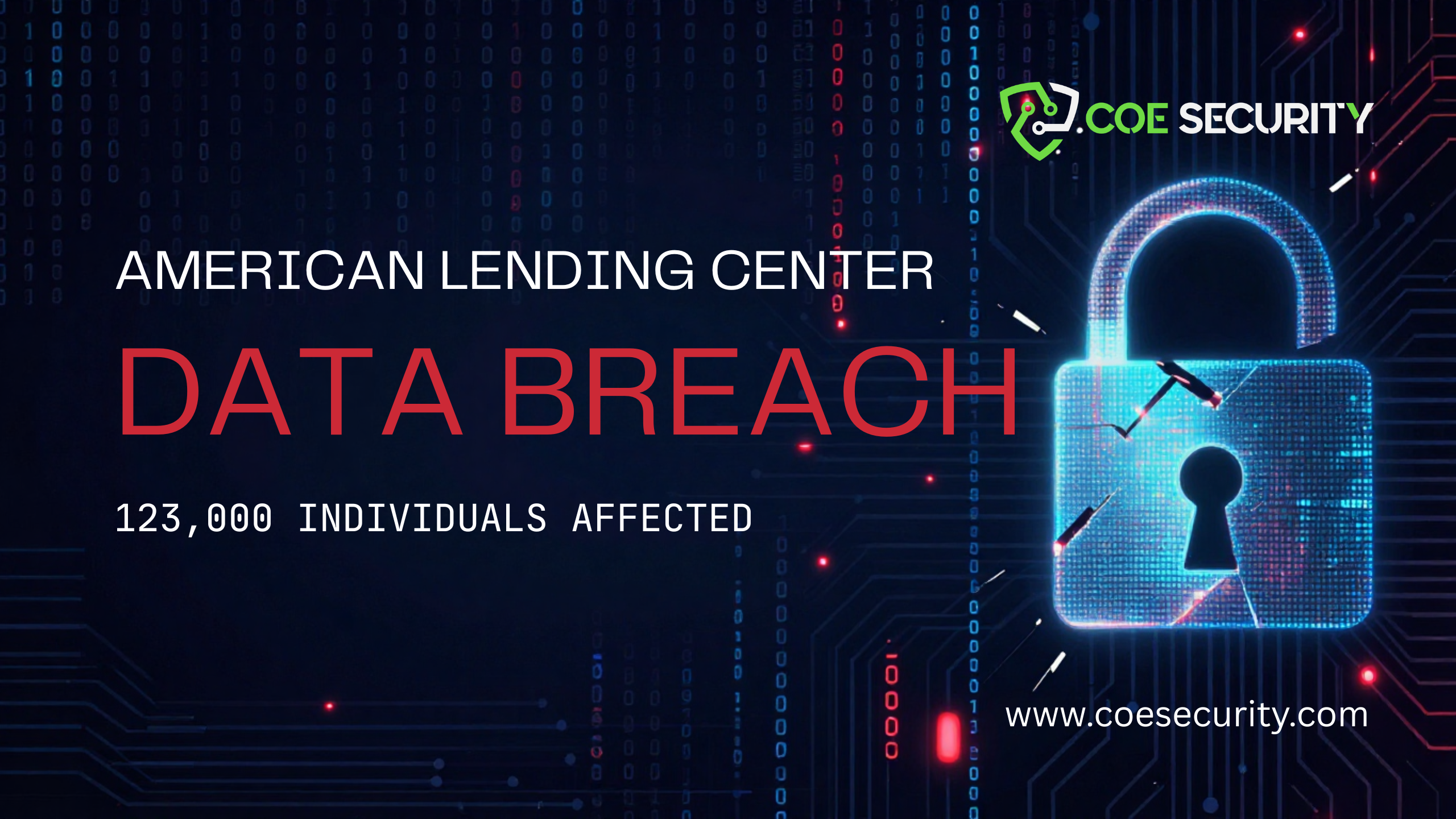 American Lending Center Data Breach Impacts 123,000 Individuals: What Financial Institutions Must…
