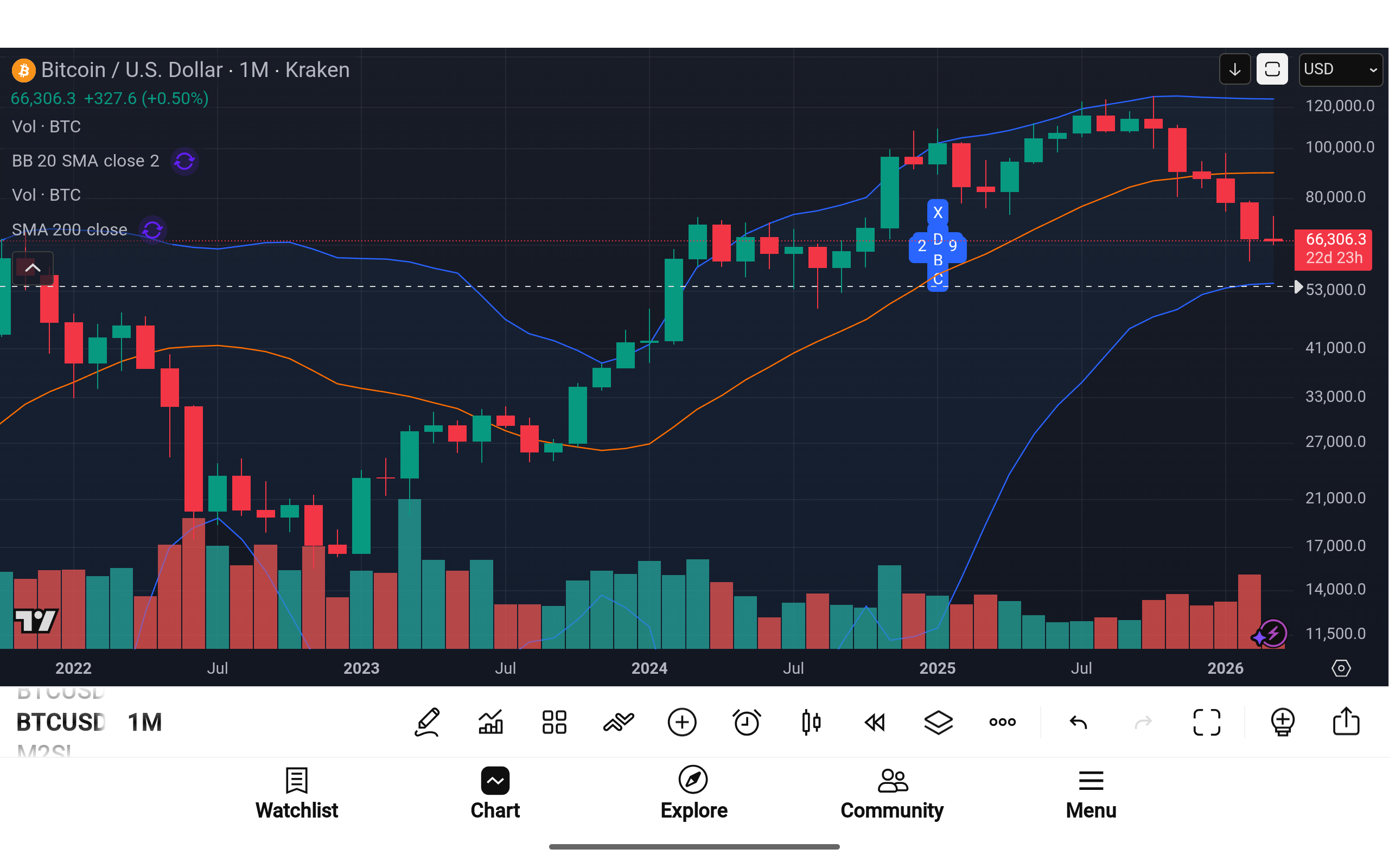 Bitcoin at Extreme Fear: Structural Compression Beneath a Deterministic Monetary System