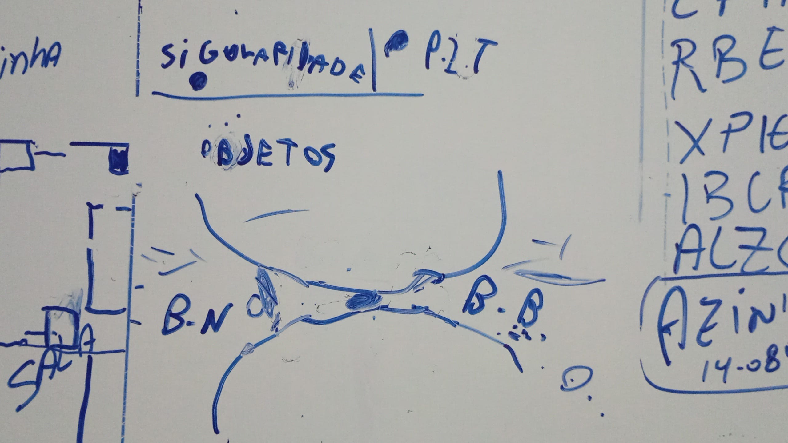 minha teoria sobre buracos negrosbrancos e de minhocas