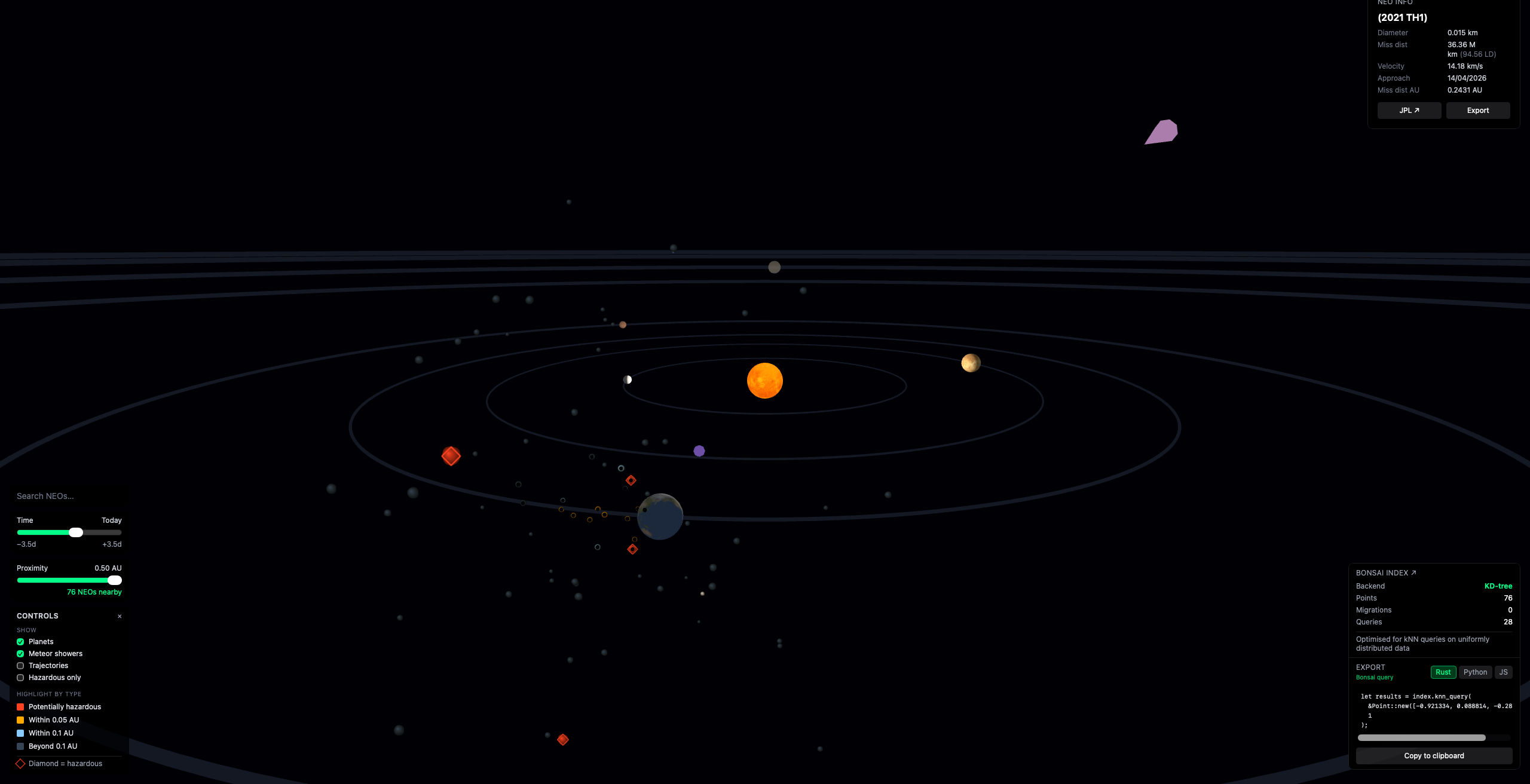 Perihelion: Visualising Near-Earth Asteroids with a Rust Spatial Index