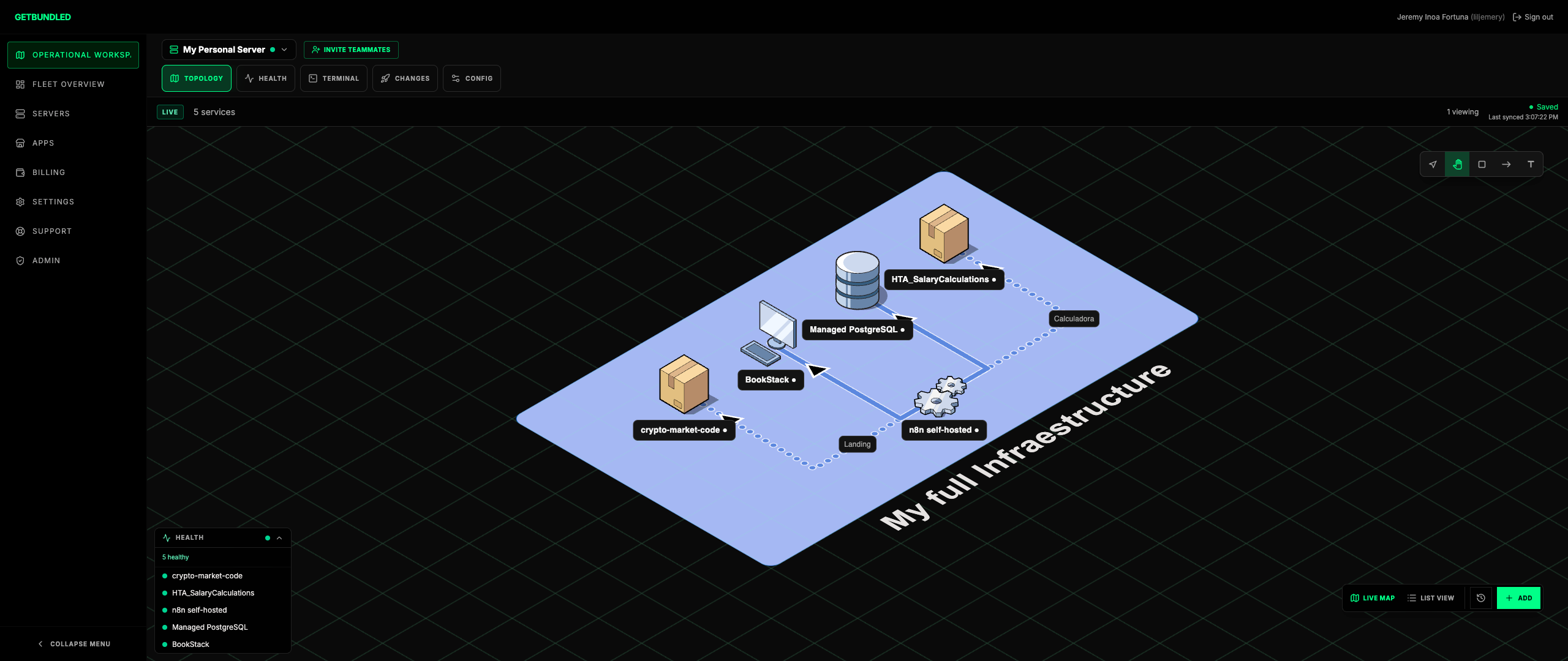Why We Built GetBundled: Infrastructure Should Belong to You