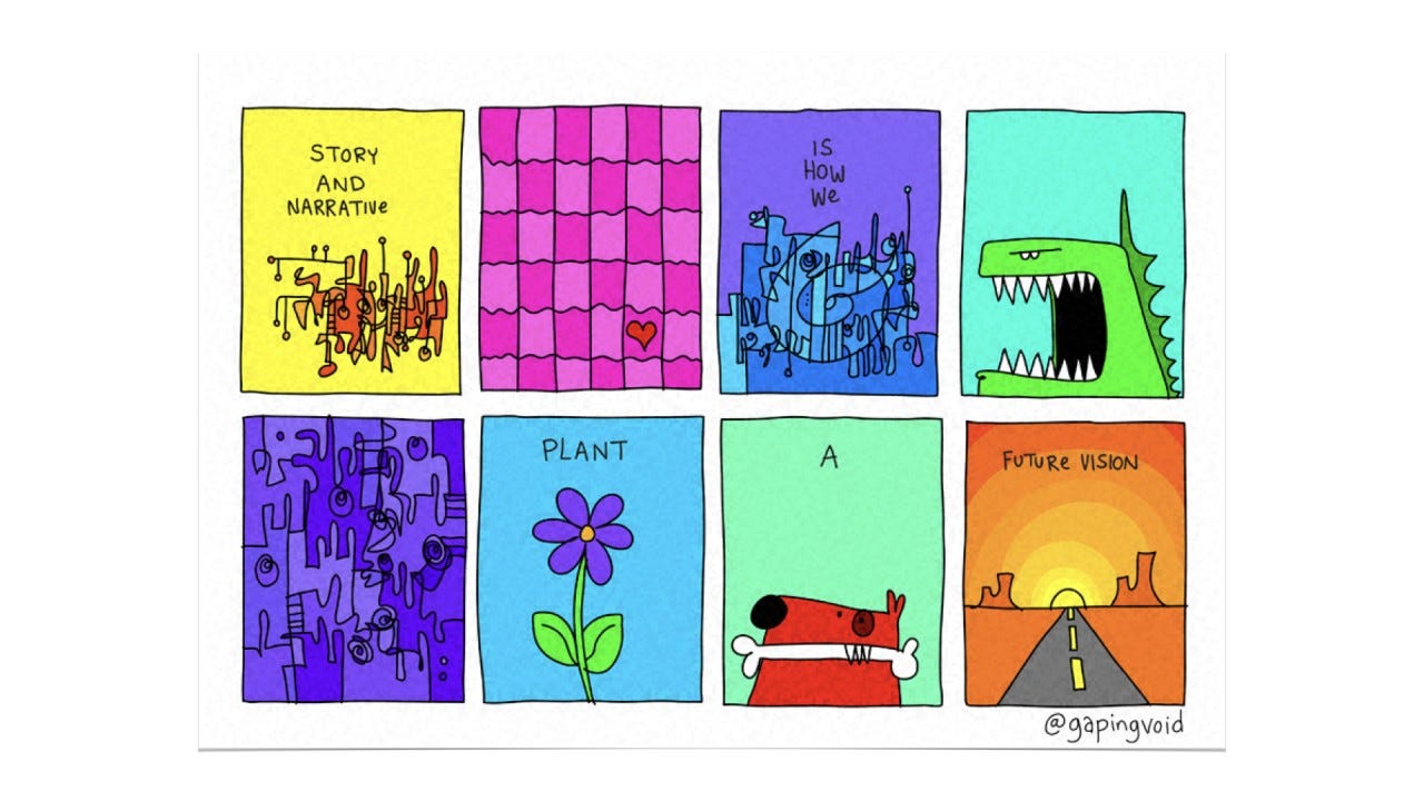 choose meaning - Gapingvoid