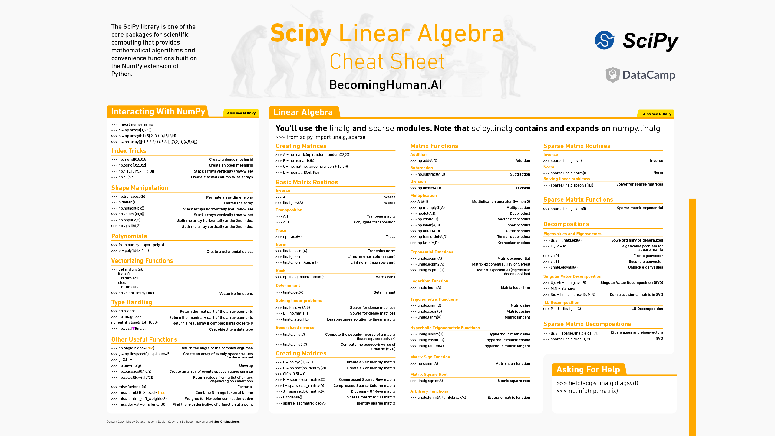 Tidyr Cheat Sheet