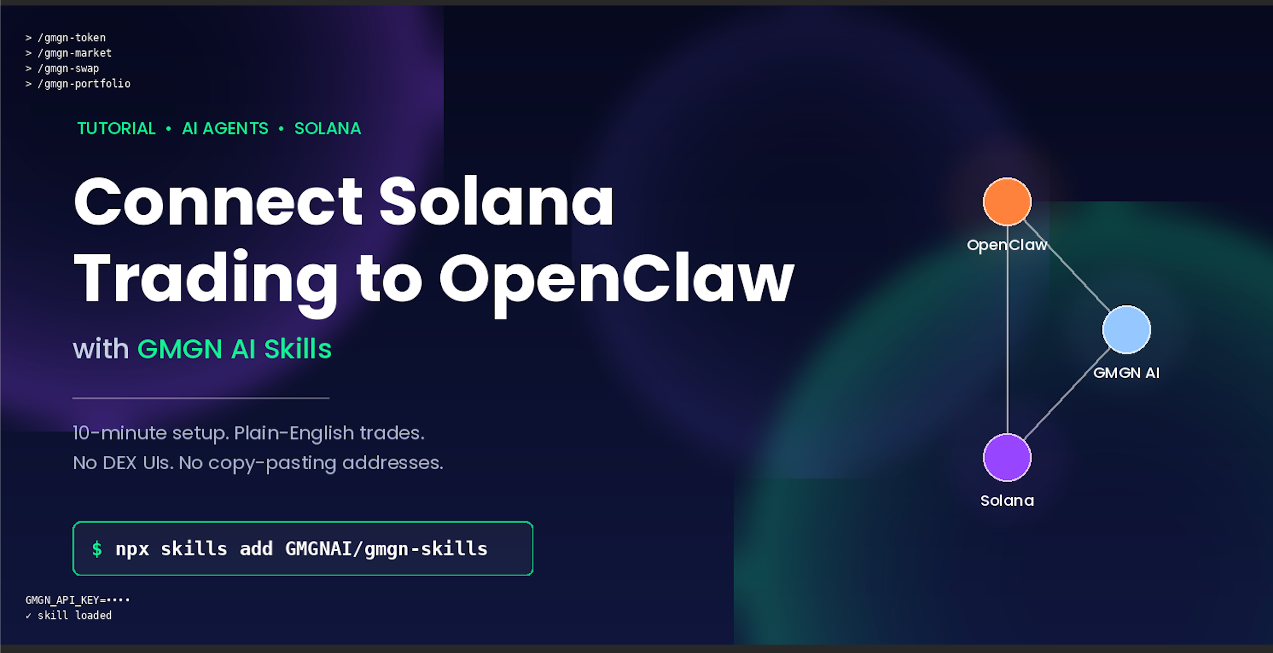 How I Connected Solana Trading to OpenClaw (10-Minute Setup)