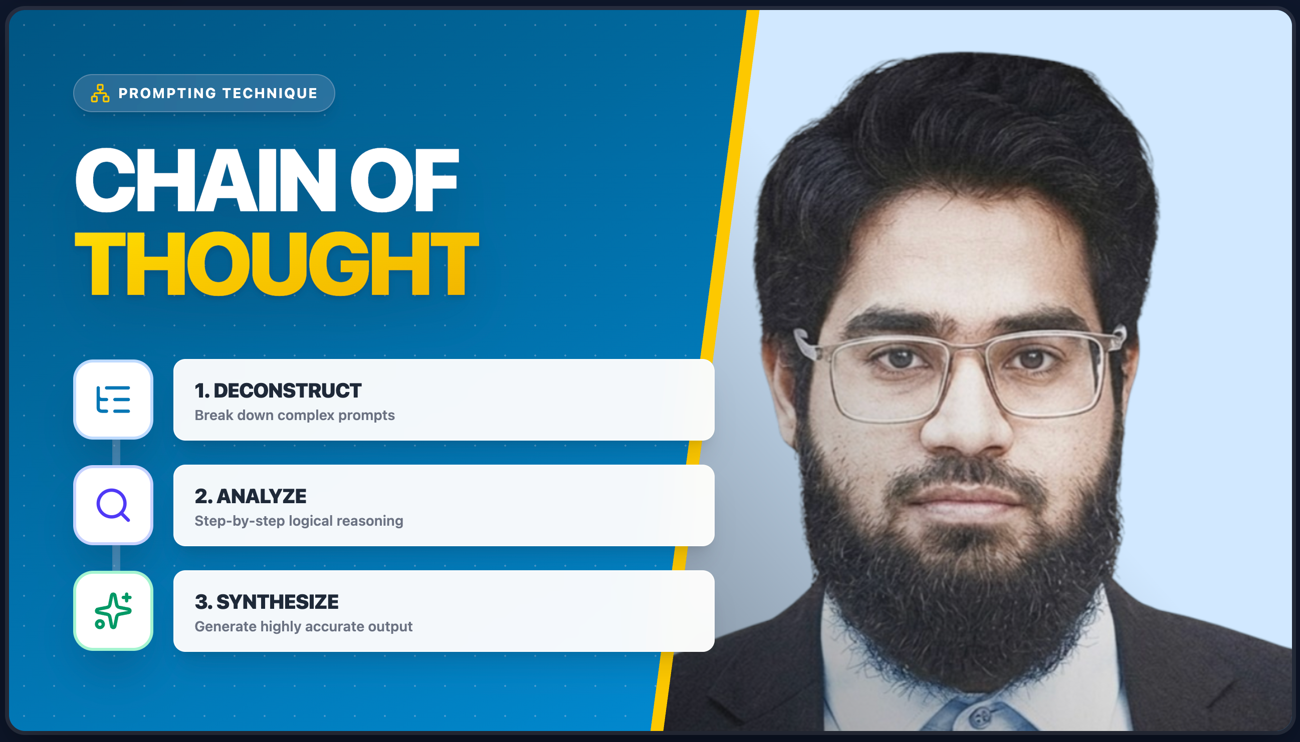 What is Chain of Thoughts?