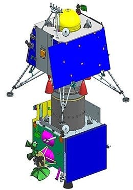 The diagramatic representation of the Chandrayaan 2 Modules: Orbiter and Lander.