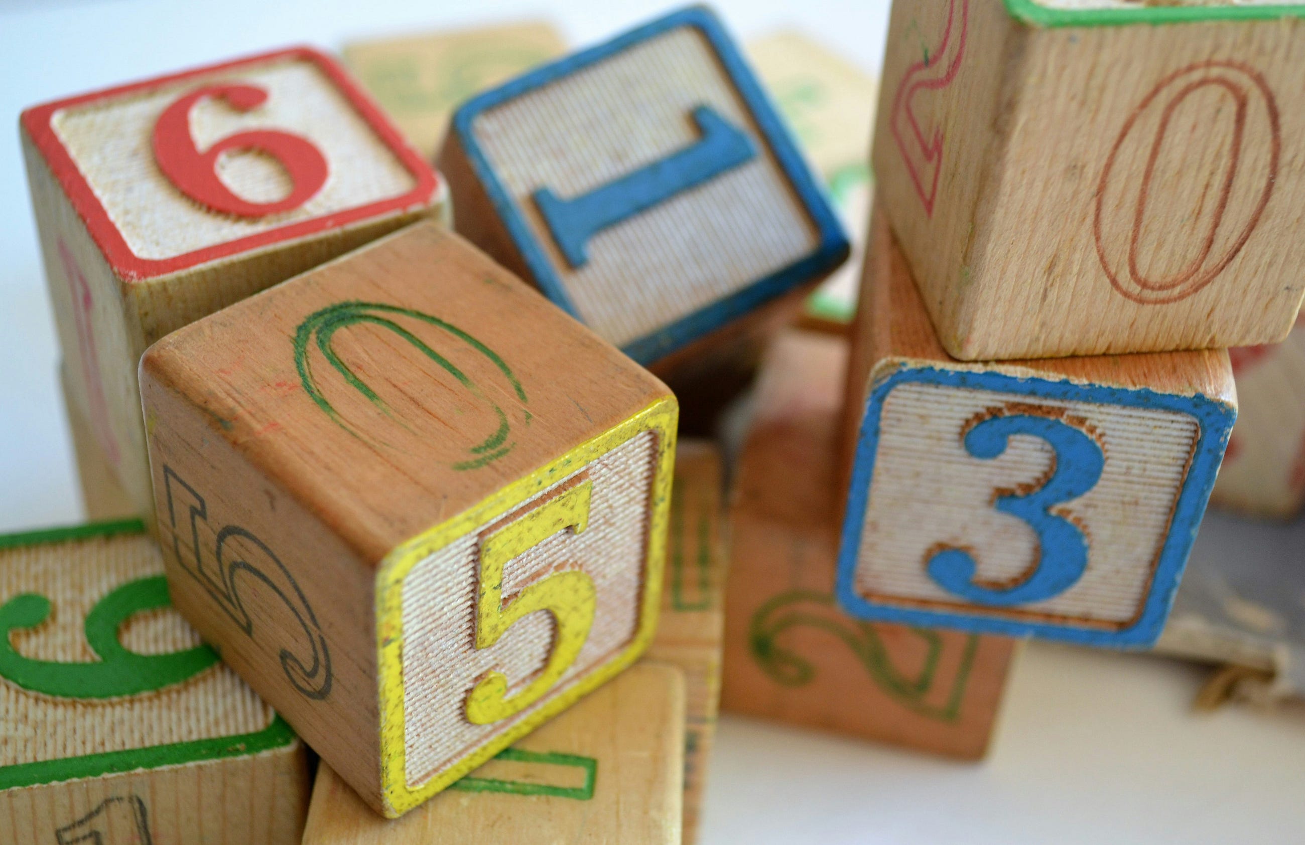 Start Coding with Python: 2. Numbers