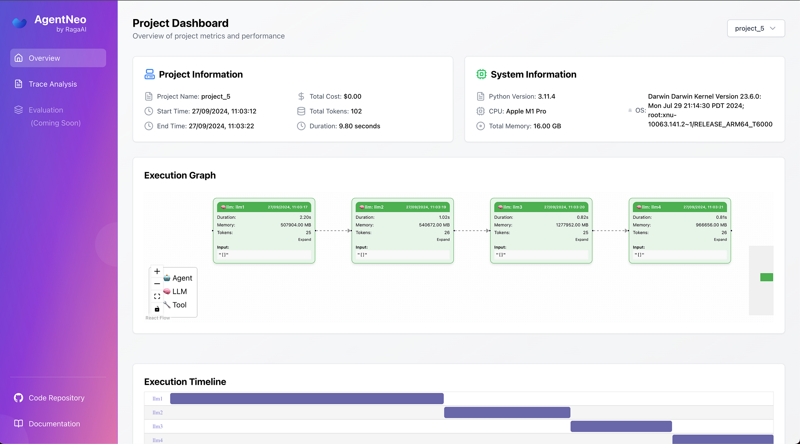 AgentNeo v1.0: Open-Source Monitoring for Multi-Agent Systems