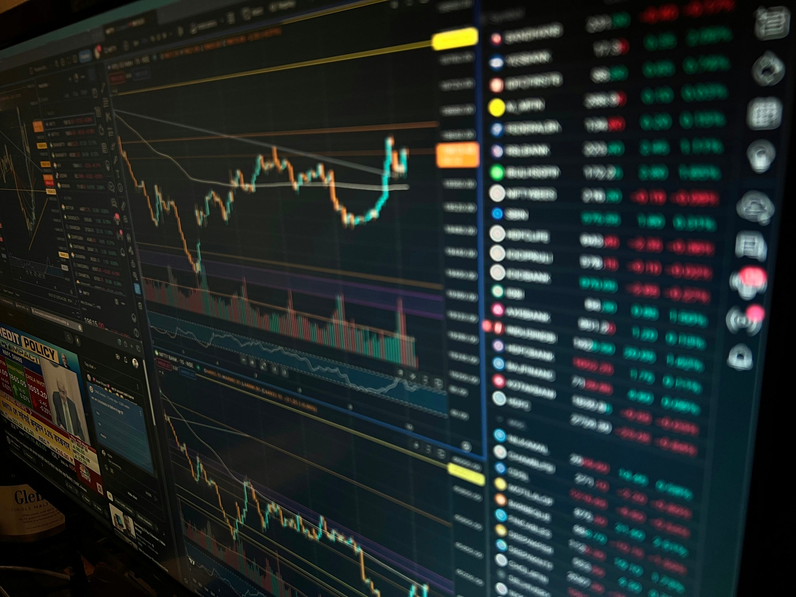 What Is Goldilocks And How To Trade It Profitably