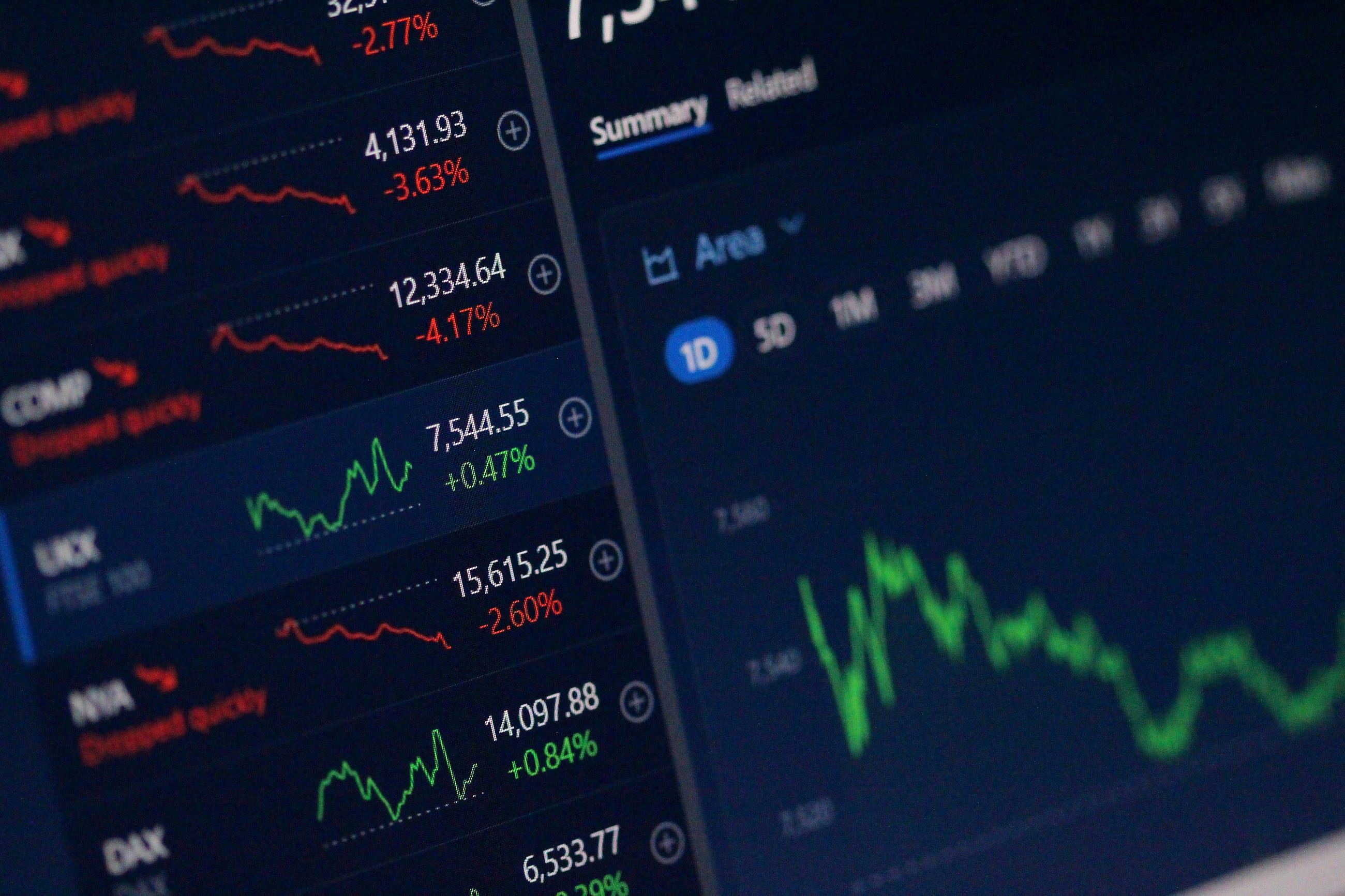 Why 90% of Traders Lose Money And What the 10% Do Differently