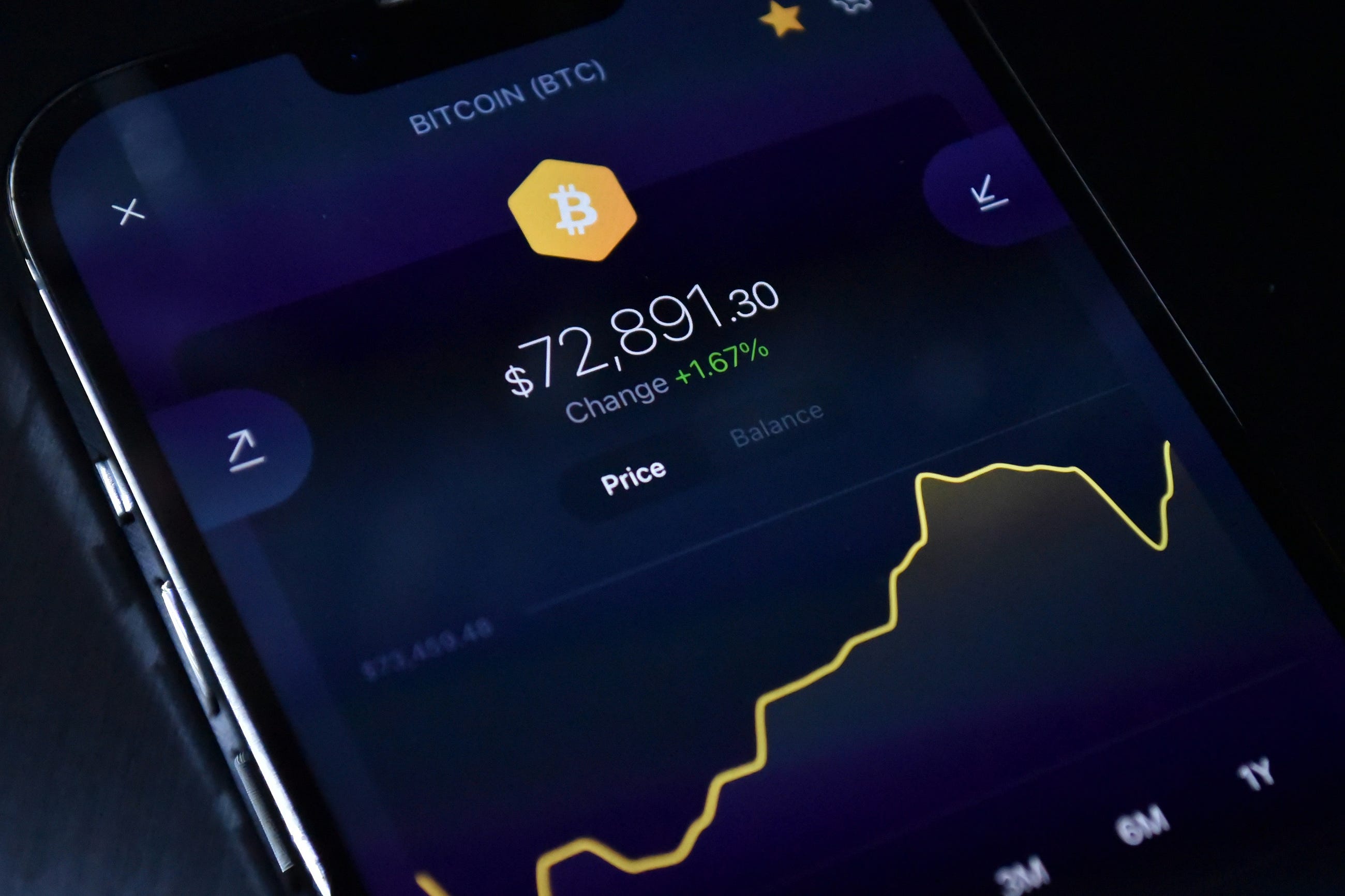 Building a Blockchain Wallet App: What You Need to Know
