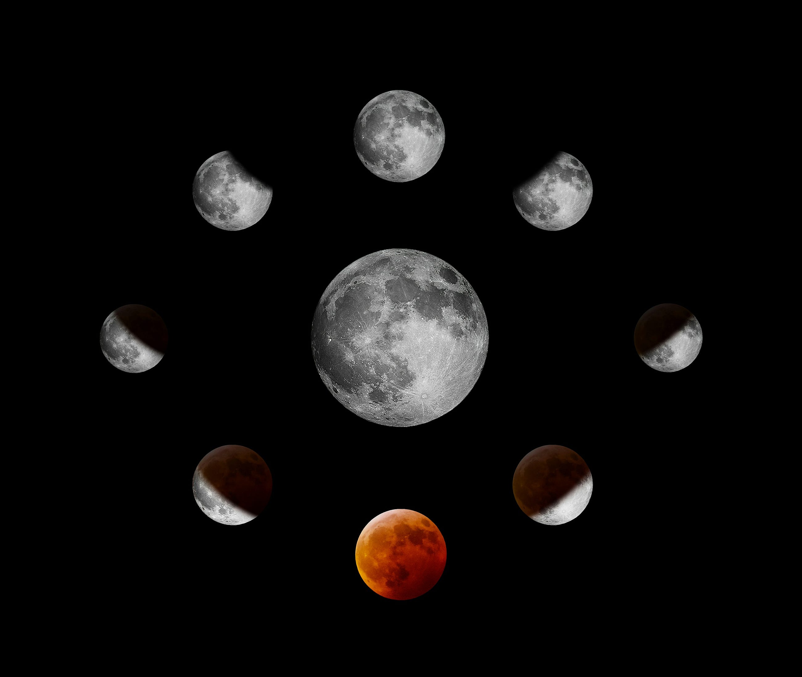 The Sky Turned Blood Red Last Night?—?Here’s The Science. Behind It