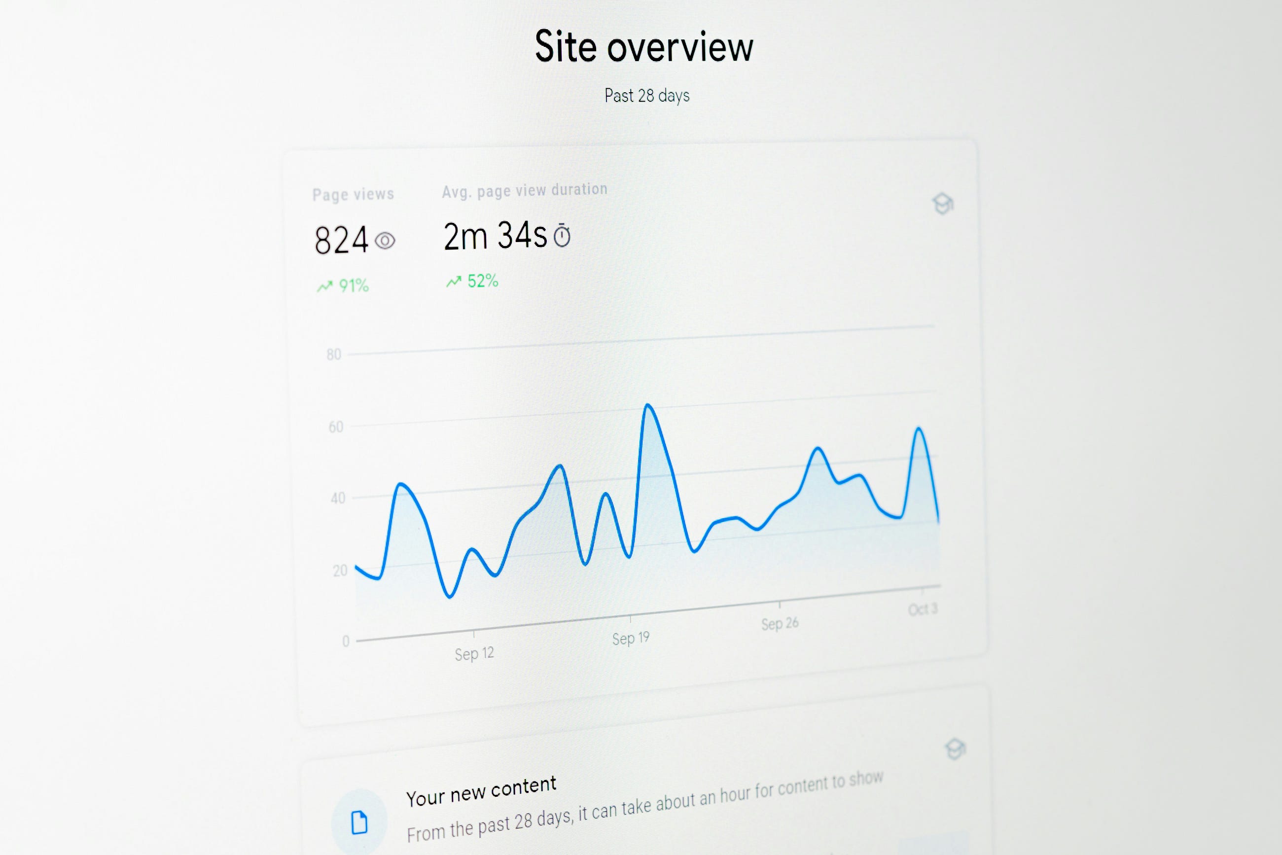 Most SEO strategies fail not because of bad keywords.