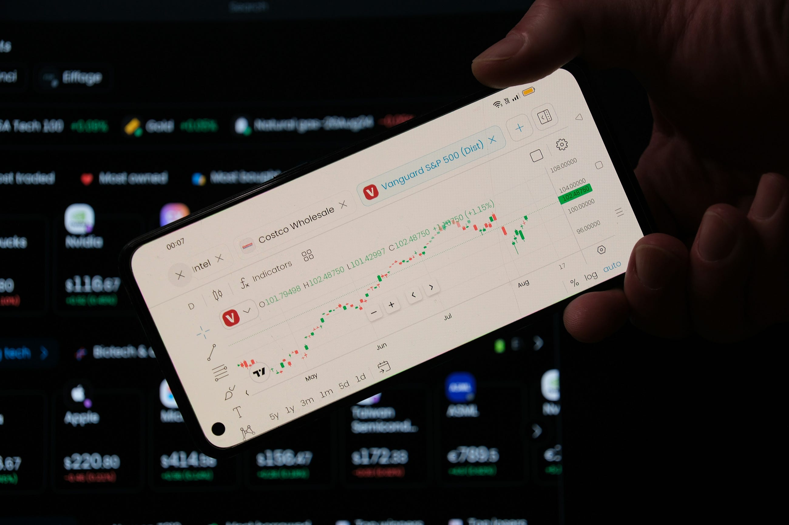 How to Live Off Dividends in 2026 — The Investment Target Explained