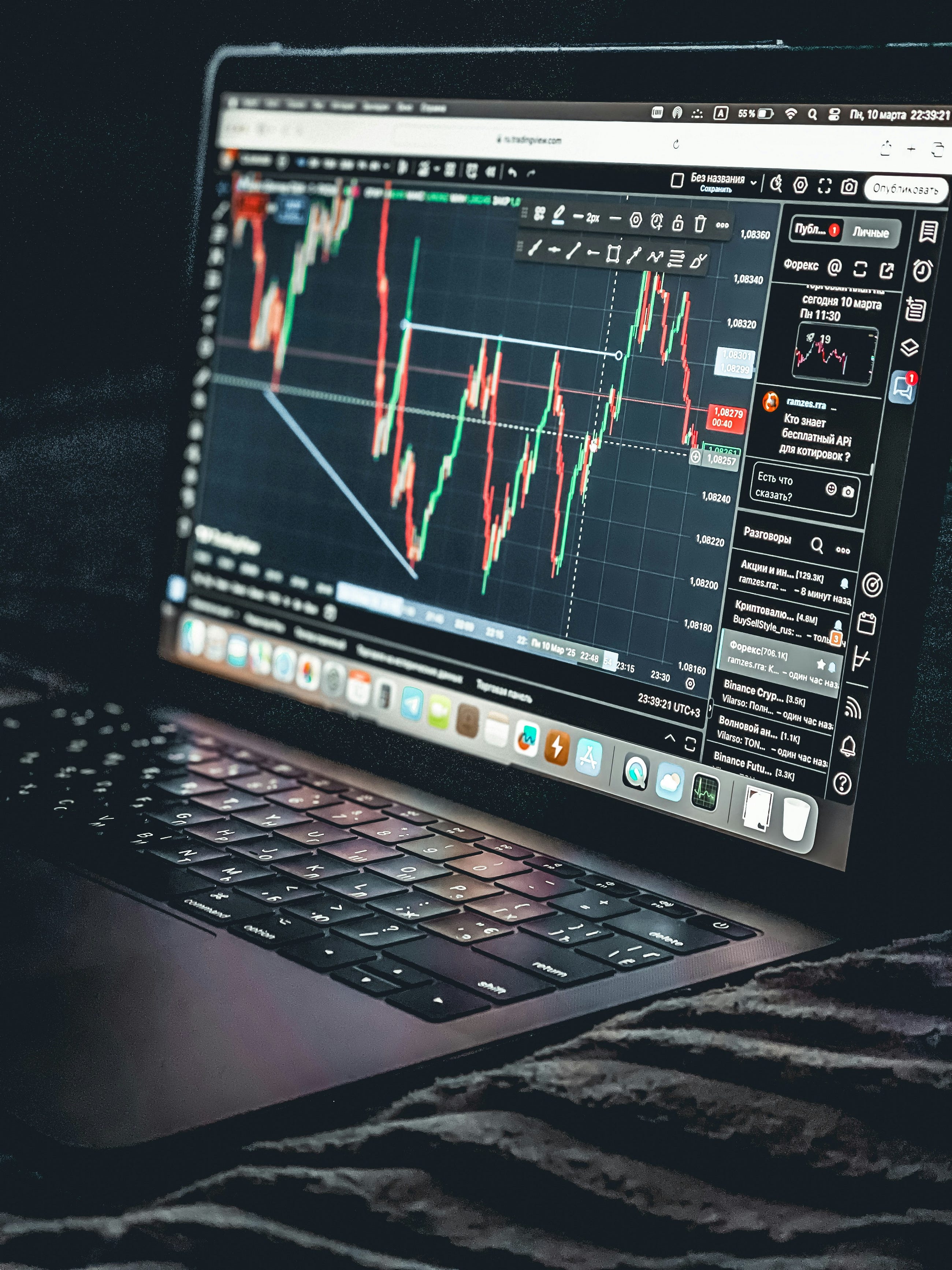 Market Structure: Stop Looking For Entries And Start Reading The Market