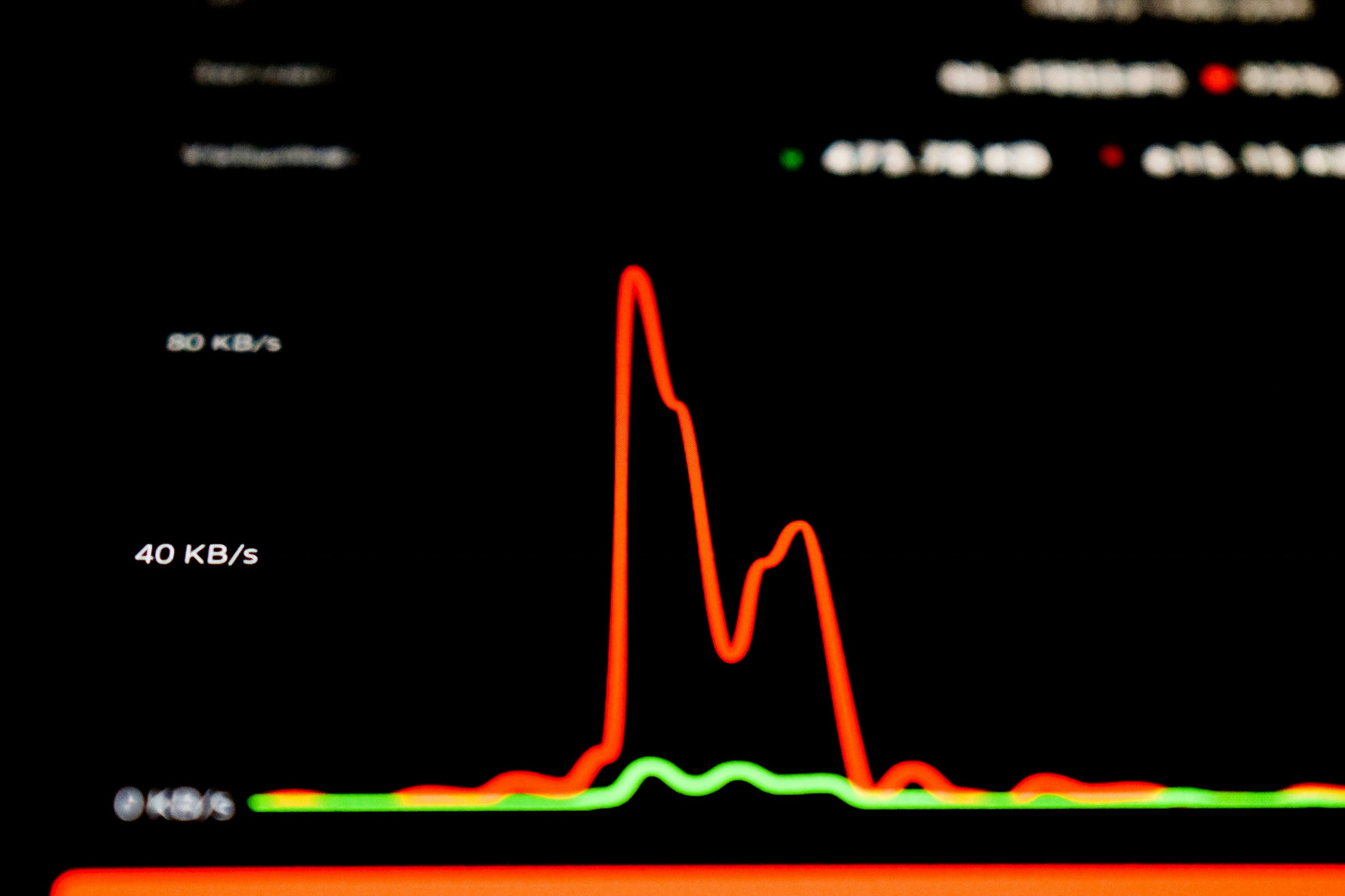 VIX Volatility Spikes and Regime Breaks: Top 15 Anomaly Detection Algorithms for Quant Trading