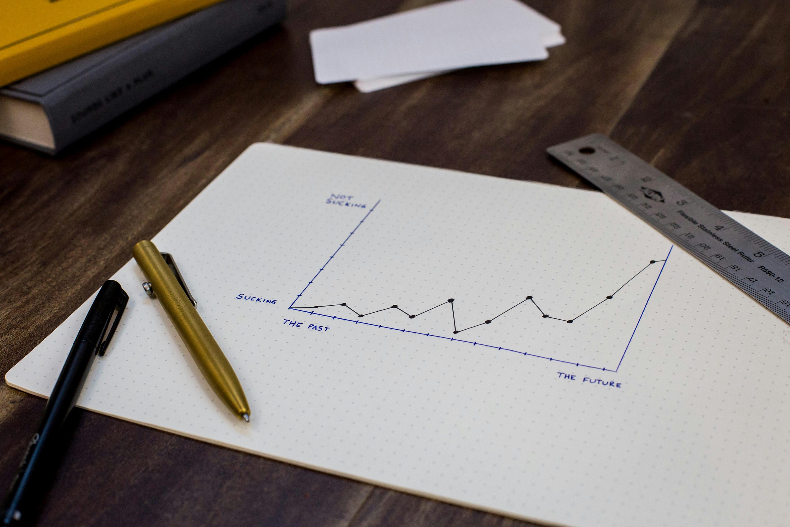 Beyond the Numbers: Crafting Outcome-Oriented Key Results