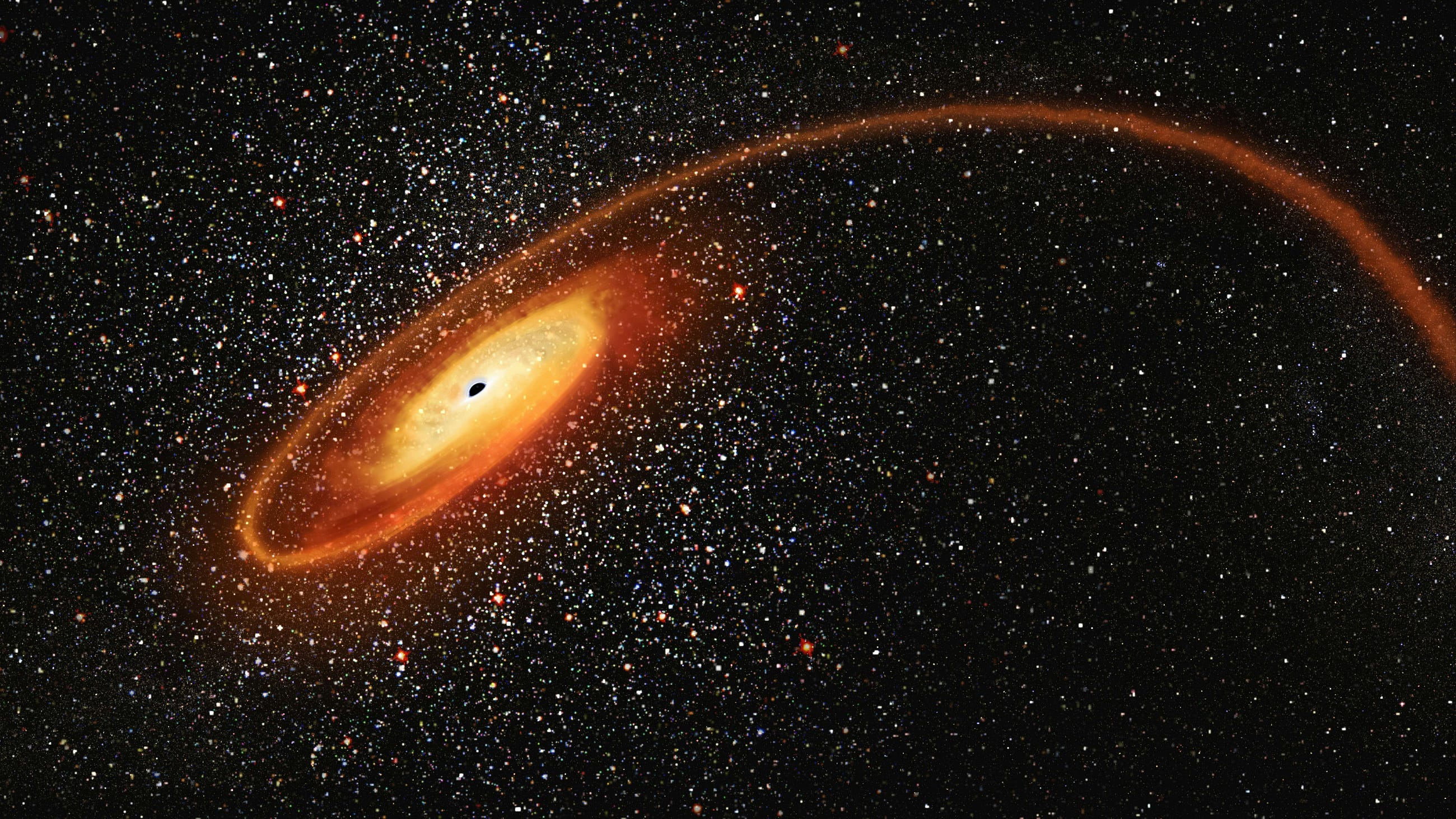 Different Types of Black Holes(p3)