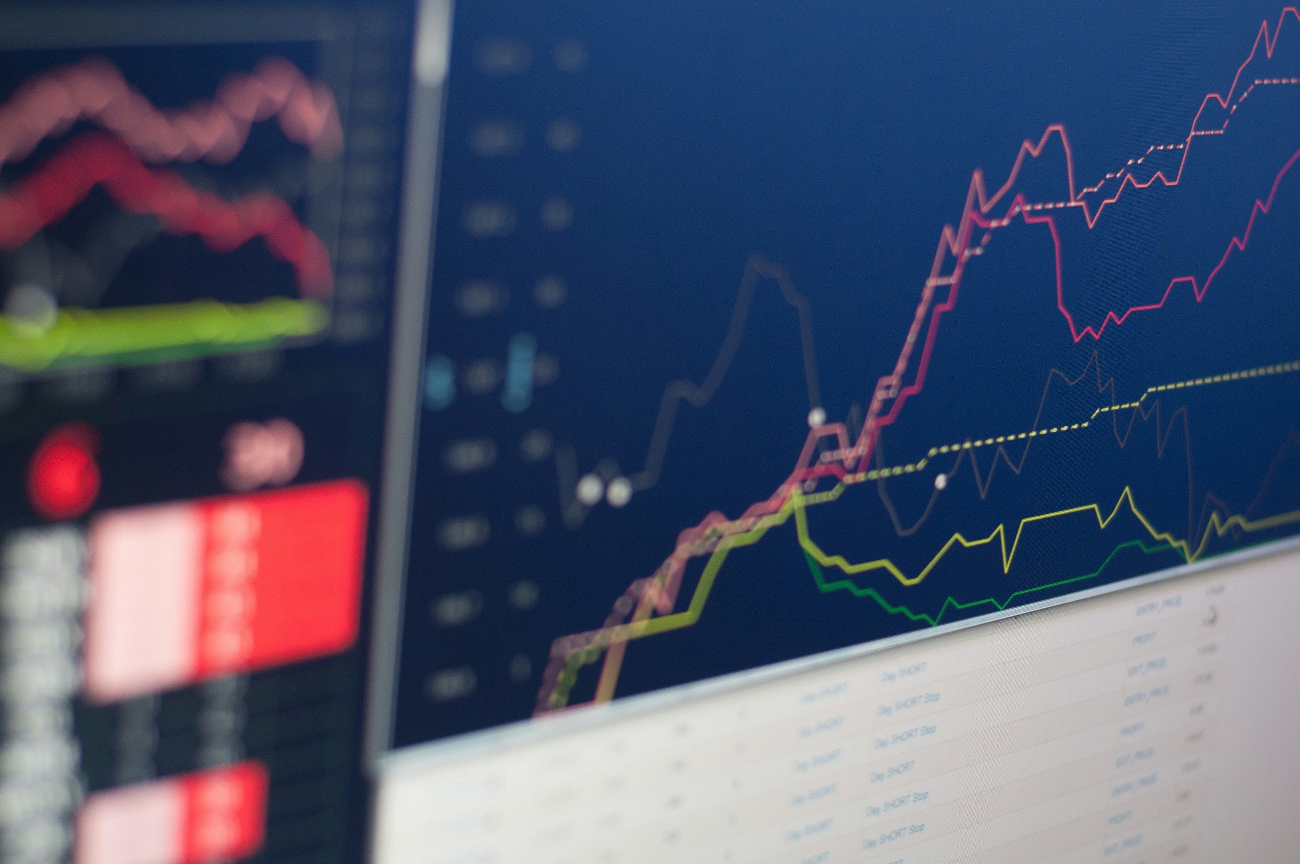 How FOMO in Trading Was Quietly Ruining My Entries (And What Finally Helped Me Regain Control)