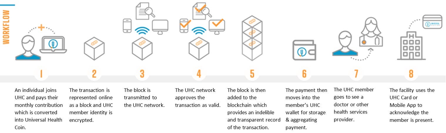 Why National Cryptocurrencies Will Never Beat Bitcoin