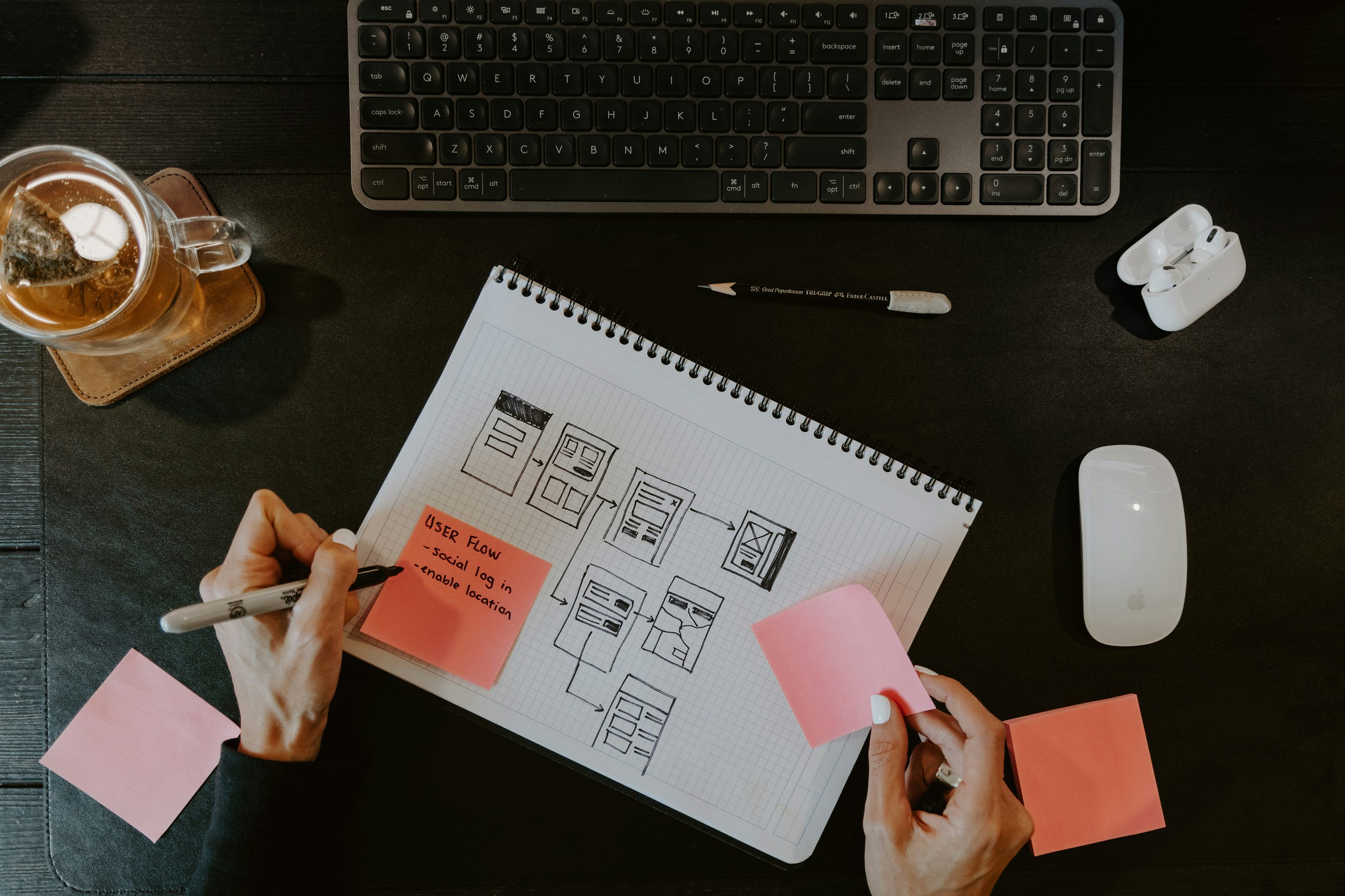 The Design Thinking Advantage of 2026: Why AI Made Human Designers More Valuable, Not Less