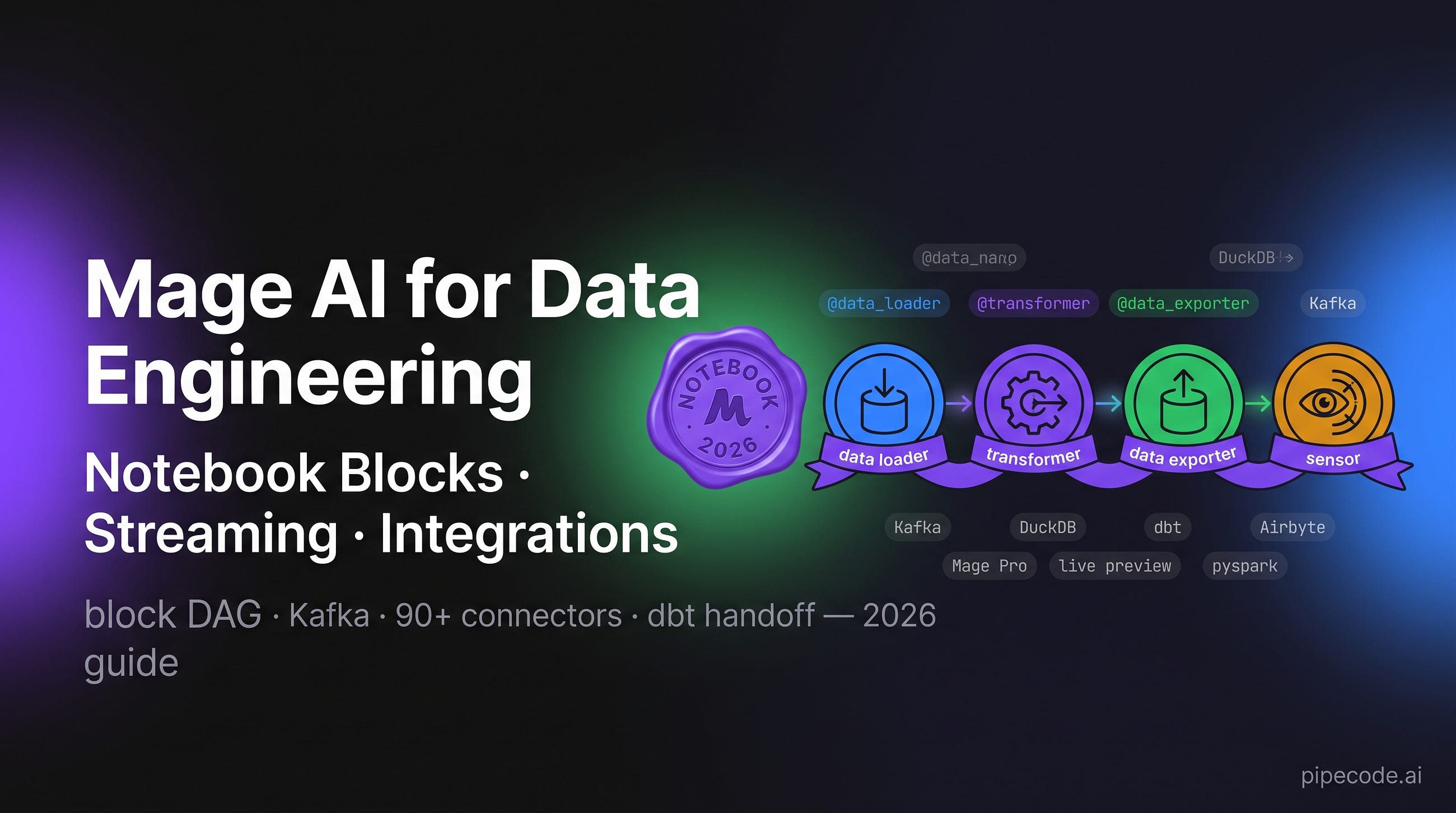 Mage AI for Data Engineering: Notebook-Style Blocks, Streaming & Data Integrations