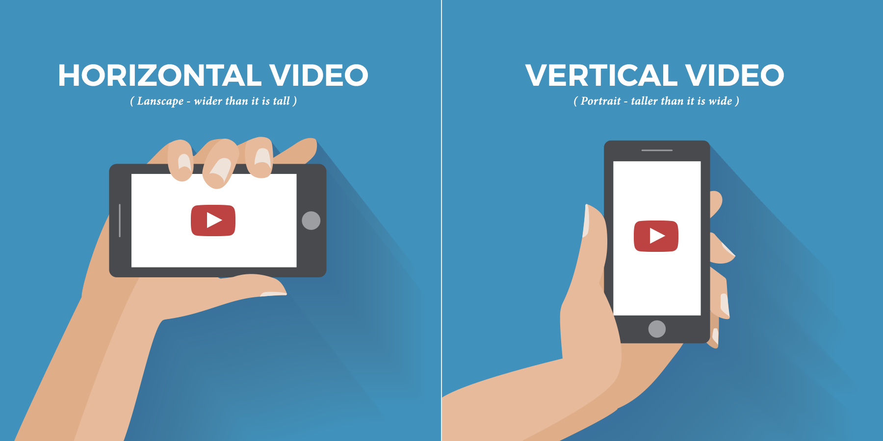 Vertical vs Horizontal Video – Subsign – Medium