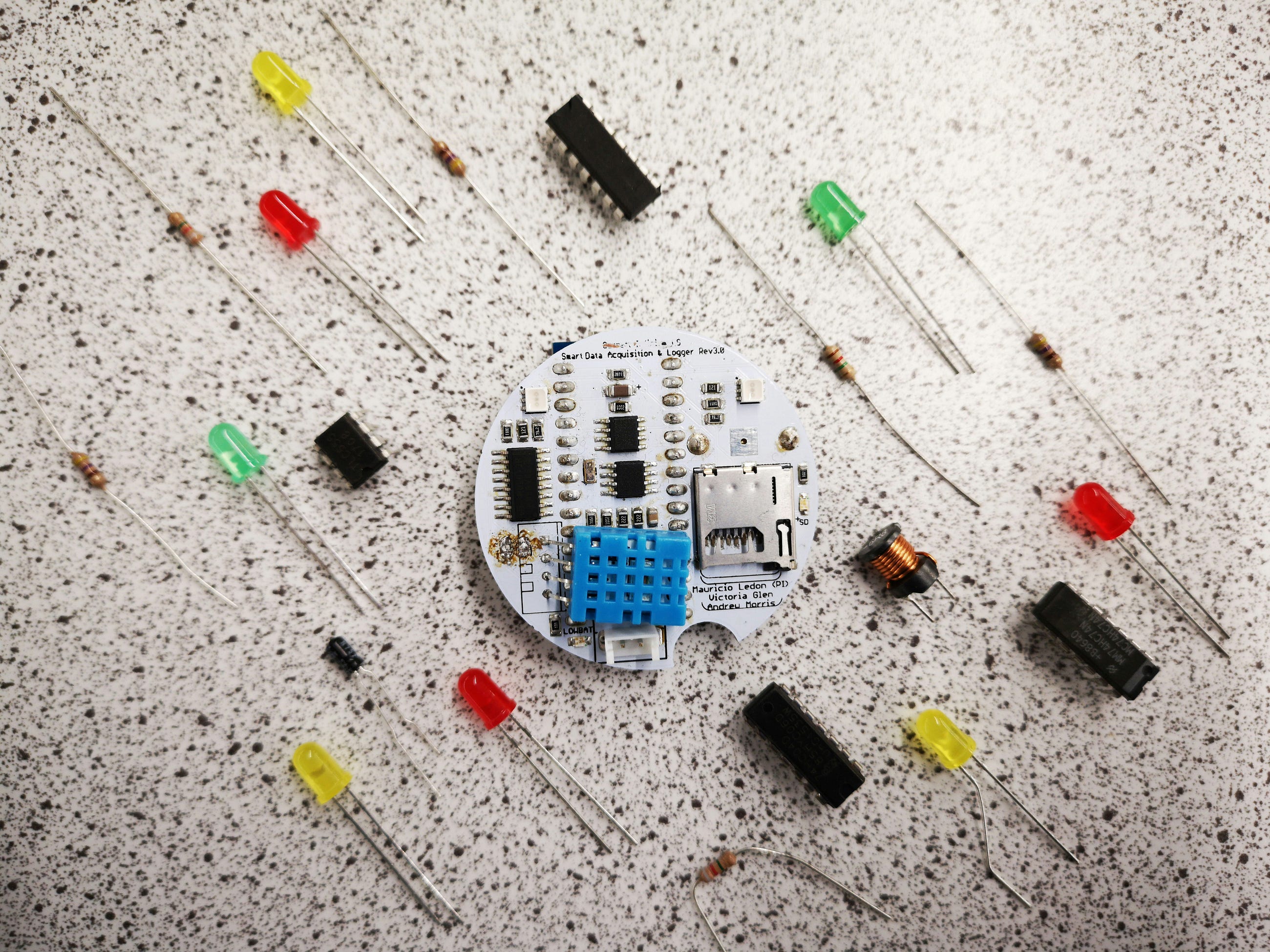 Beginner’s guide to space radiation -series 3