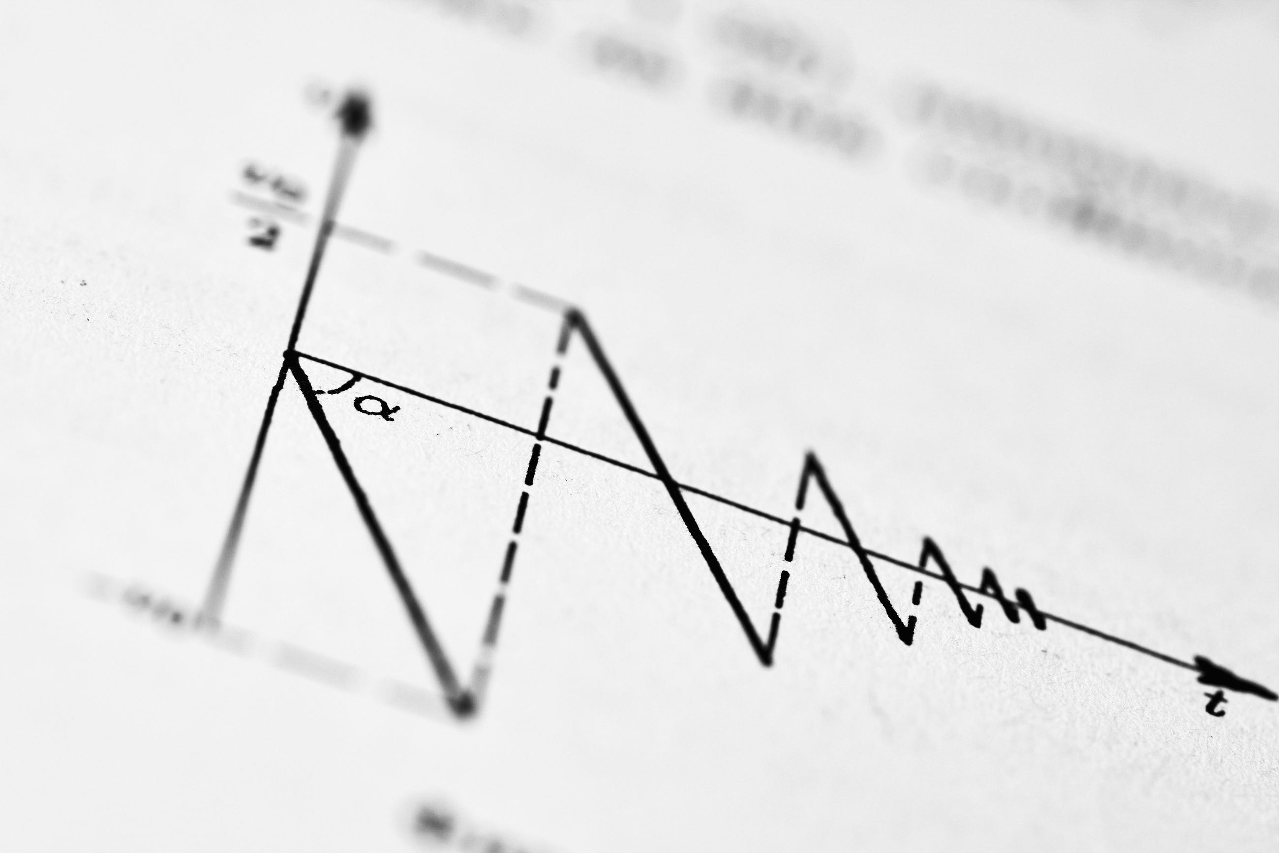 Moving averages: the line that cuts through the noise