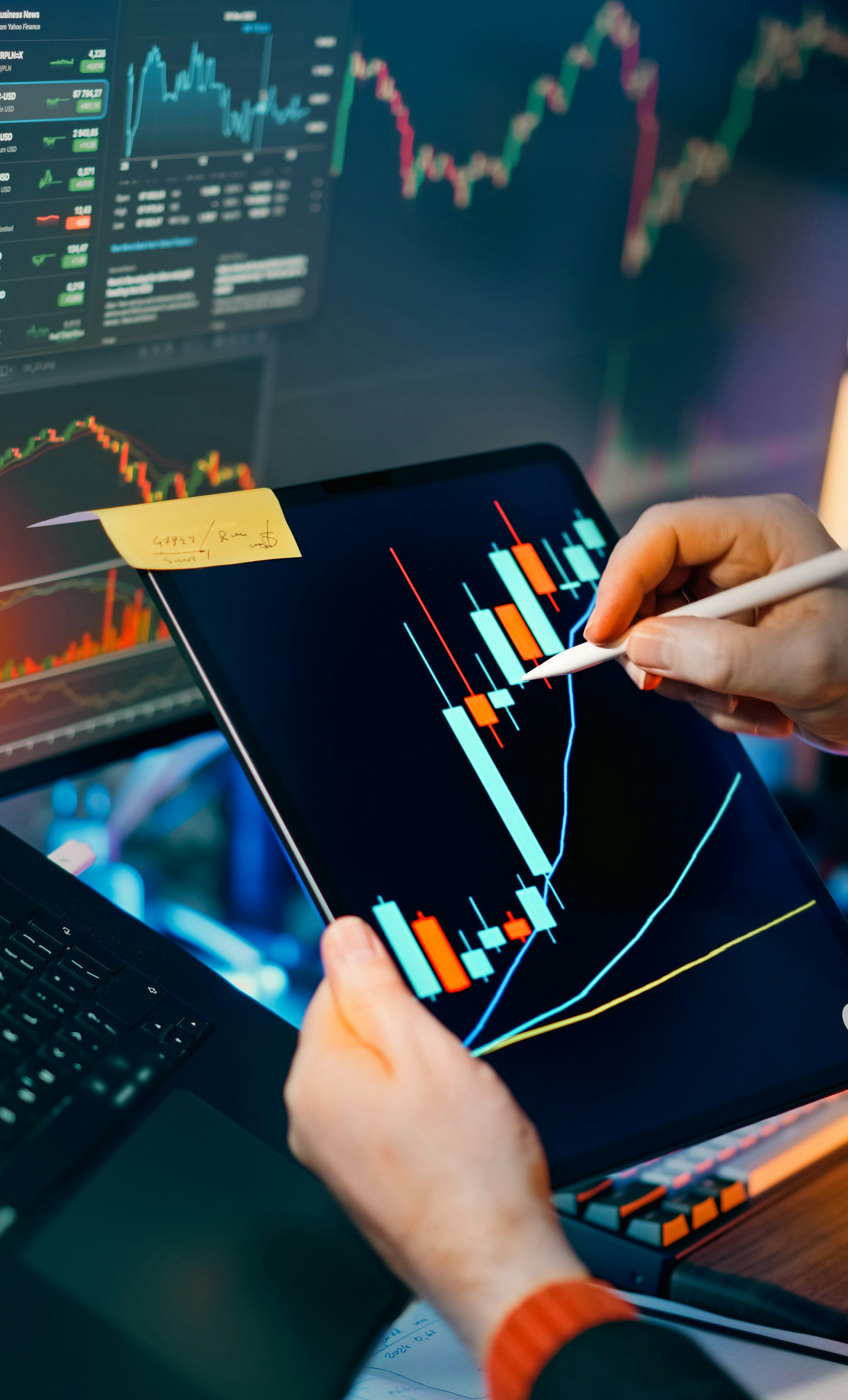 Order Blocks: How to Find Where Institutions Actually Enter the Market